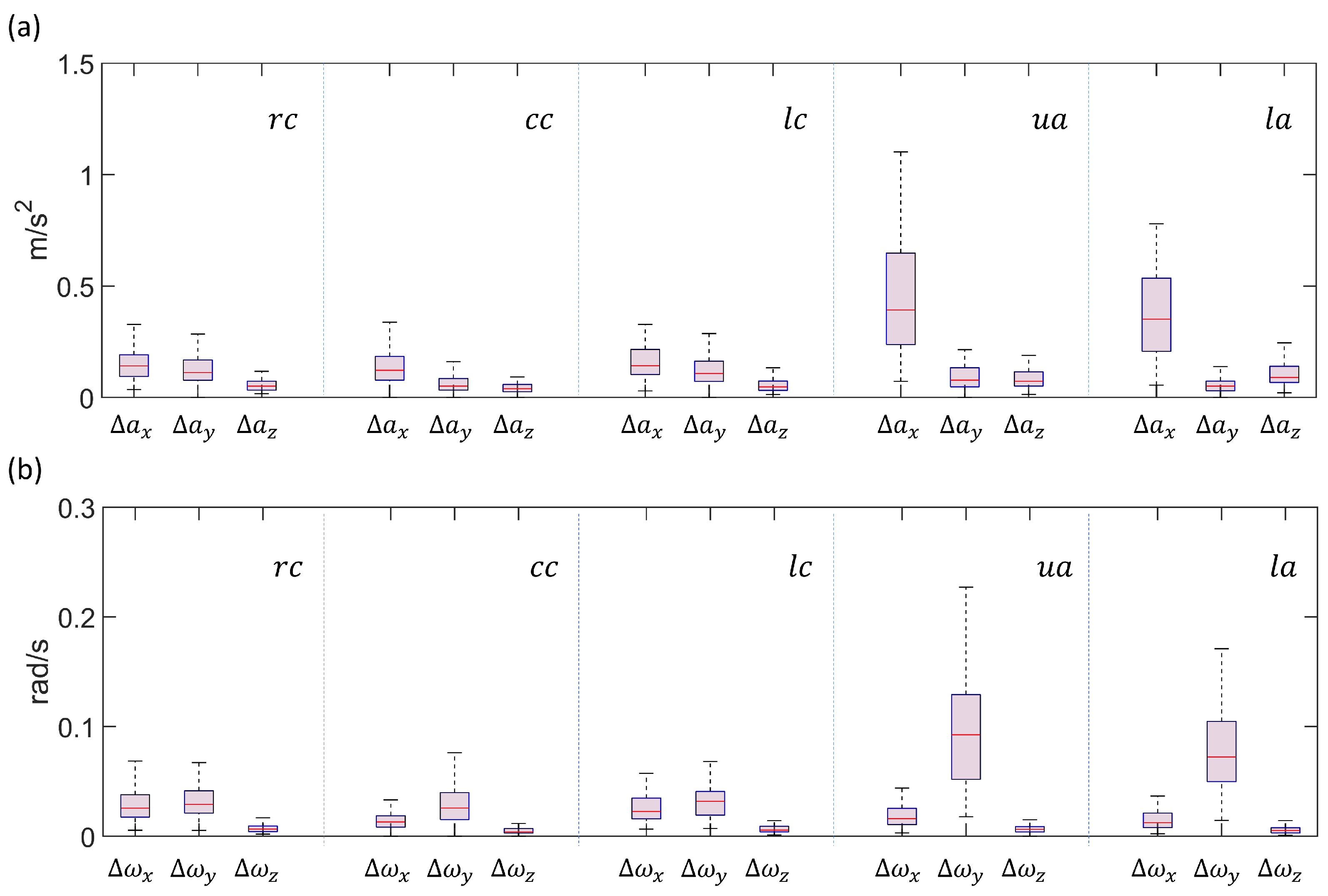 Electronics 13 01132 g011