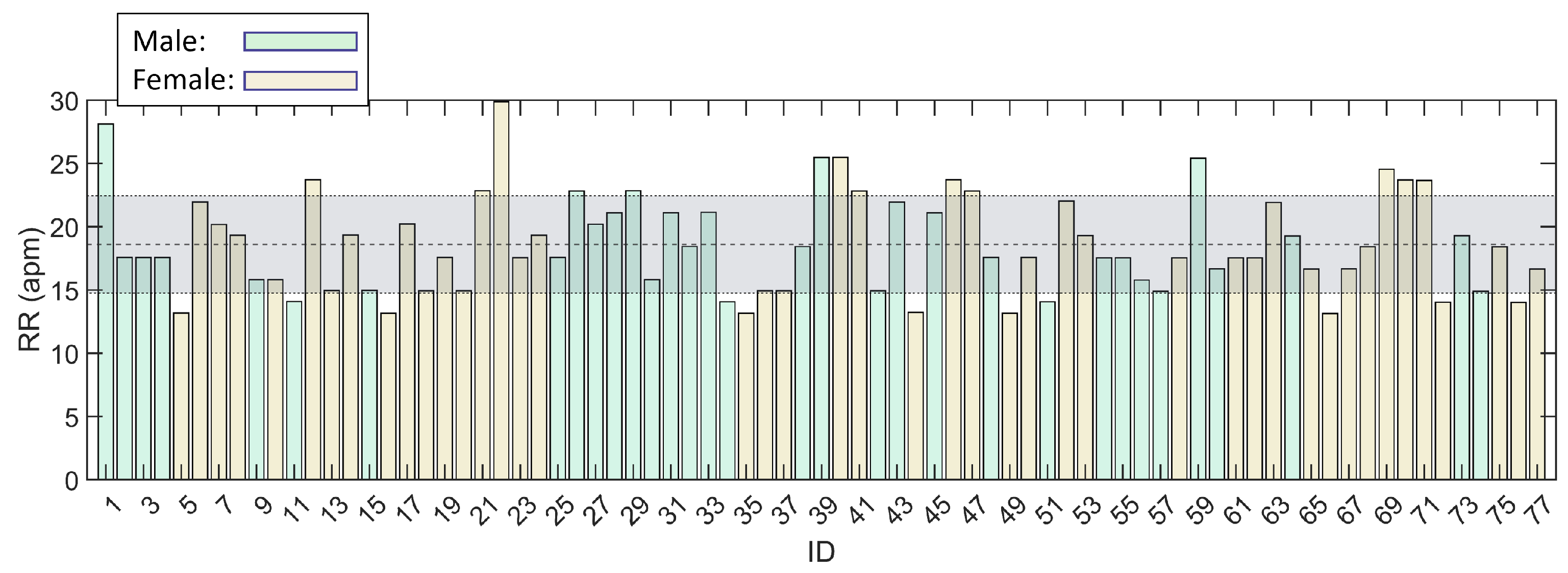 Electronics 13 01132 g014