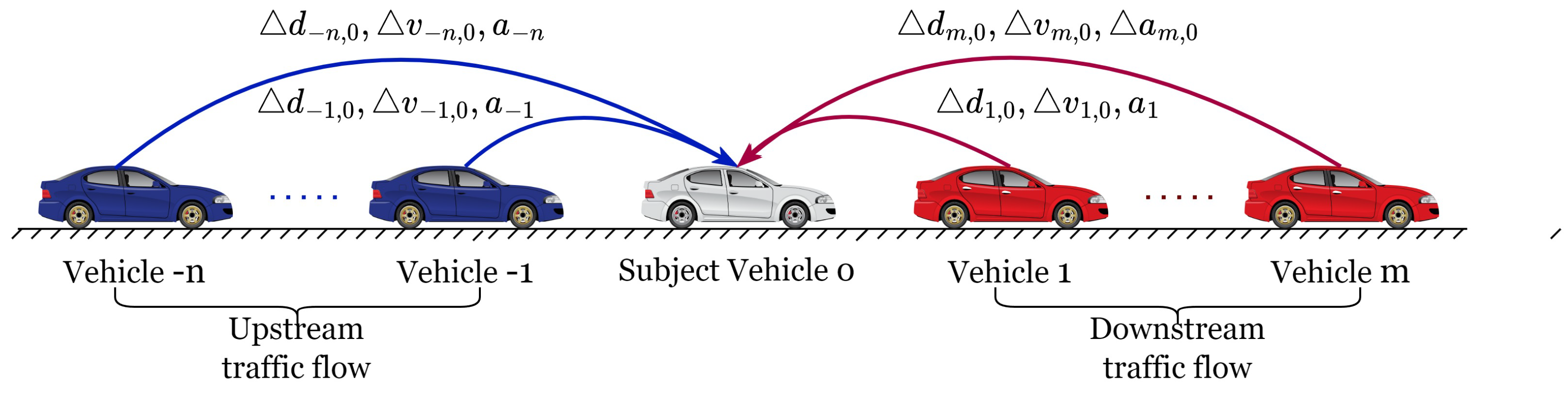 Electronics 13 01133 g001