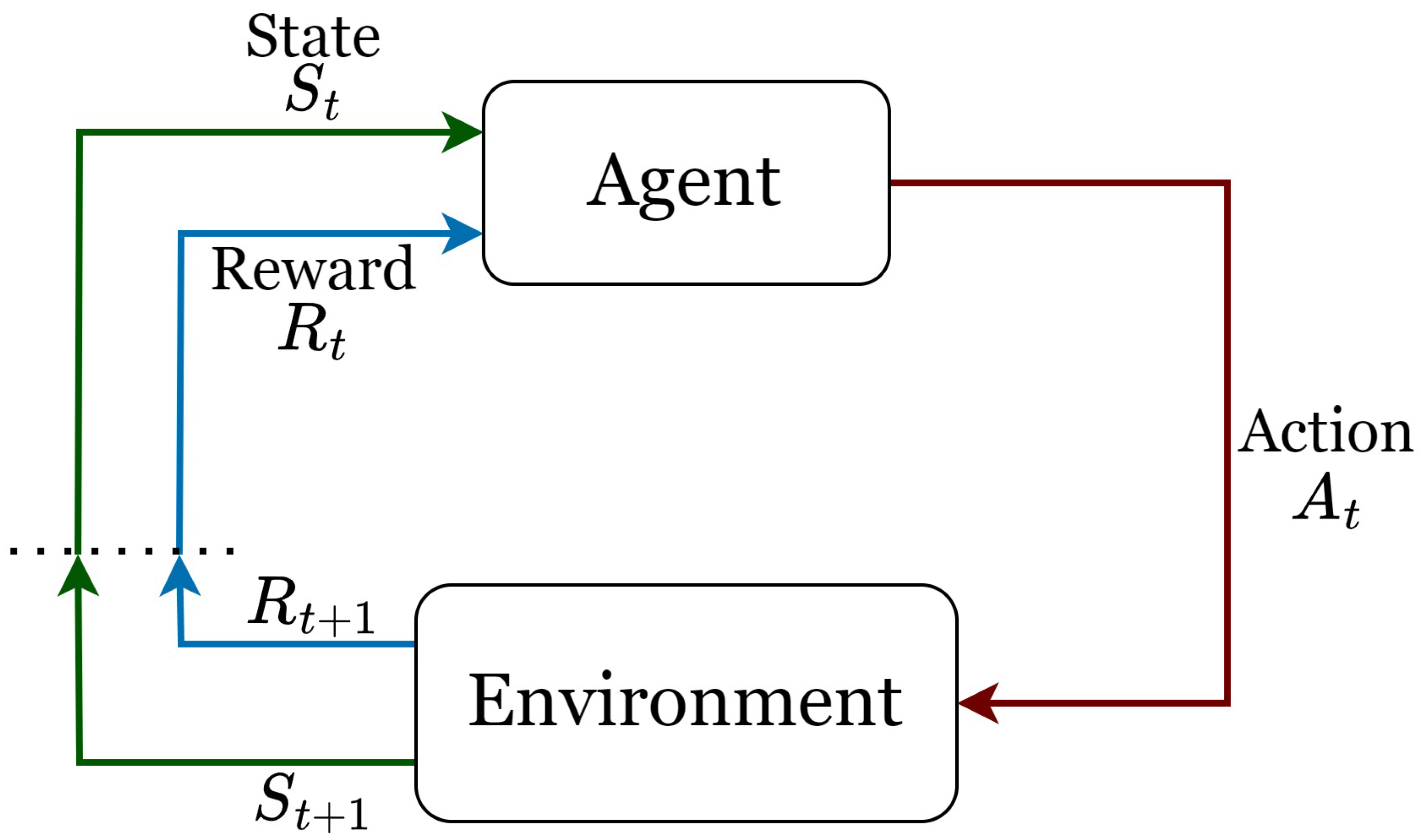 Electronics 13 01133 g004