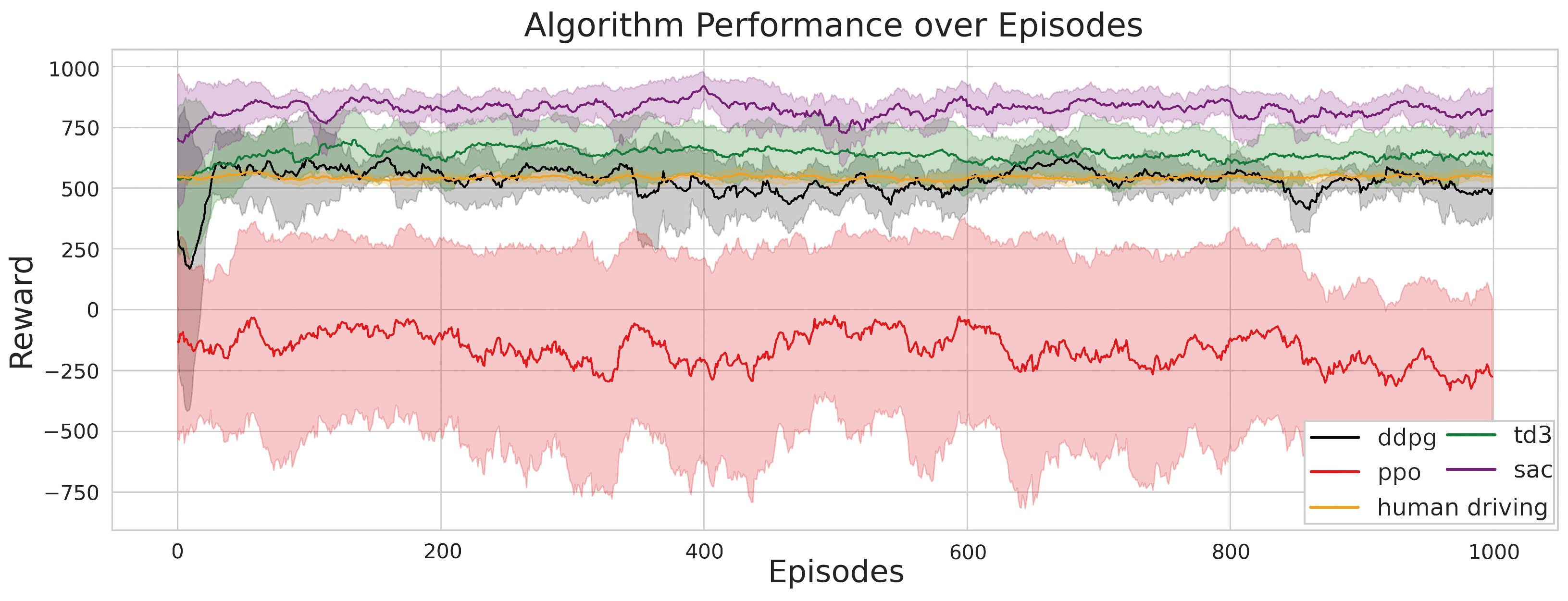 Electronics 13 01133 g009