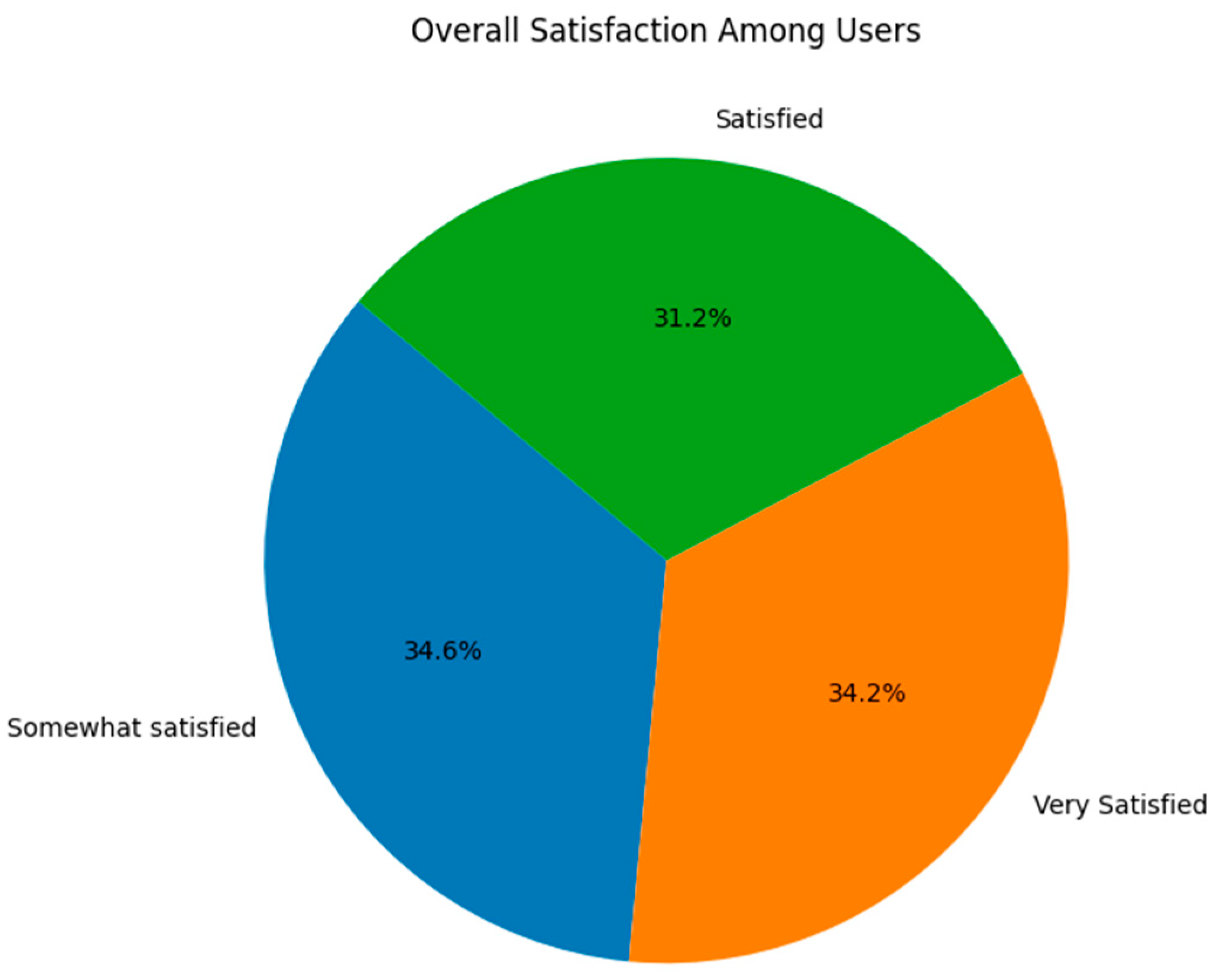 Electronics 13 01137 g002