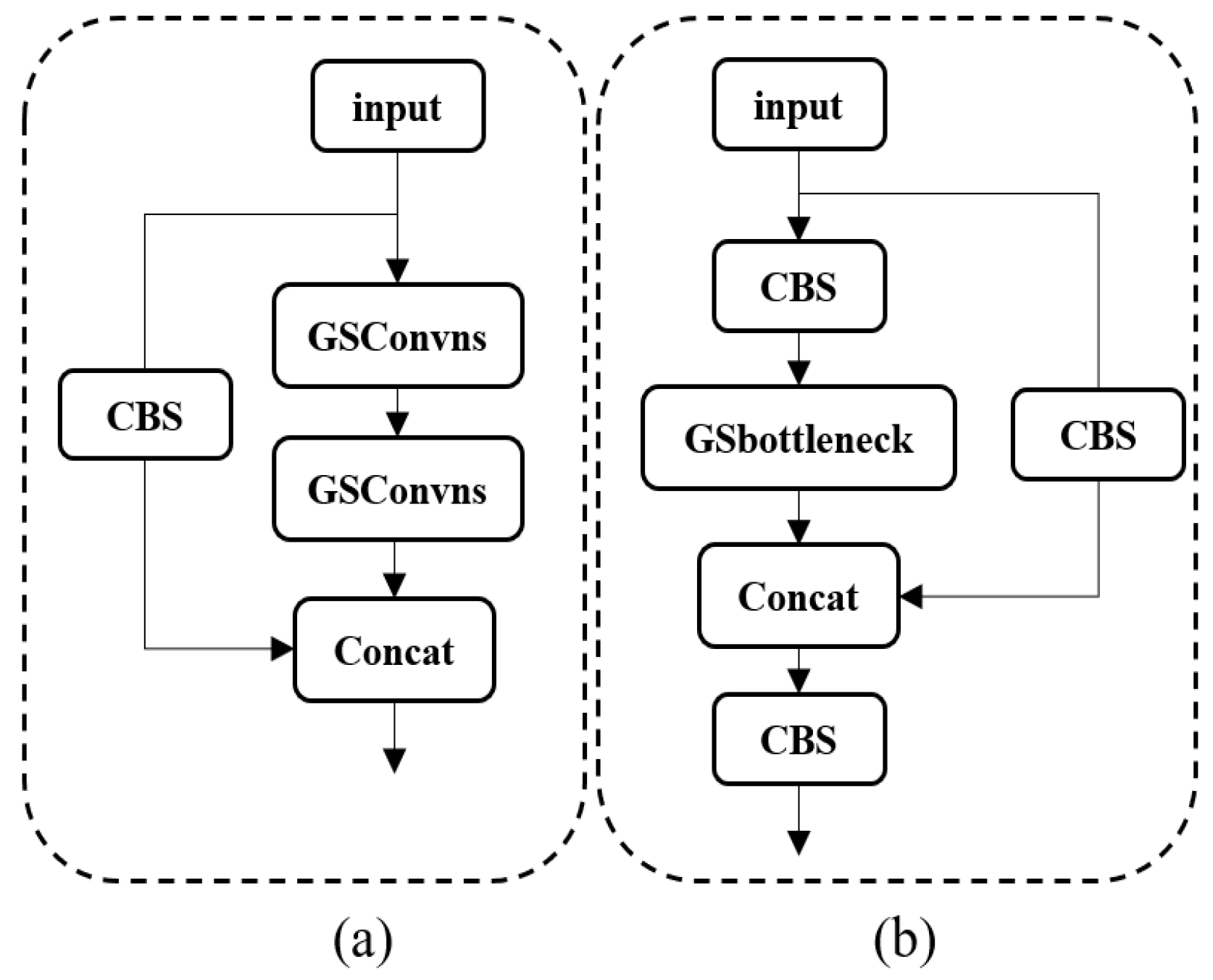 Electronics 13 01138 g004