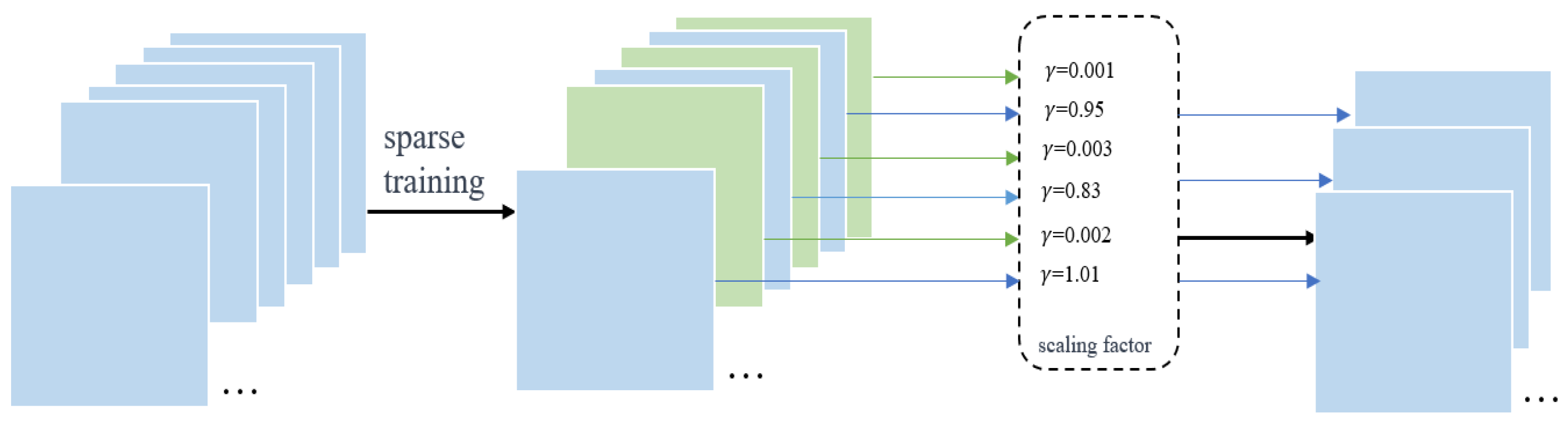 Electronics 13 01138 g006