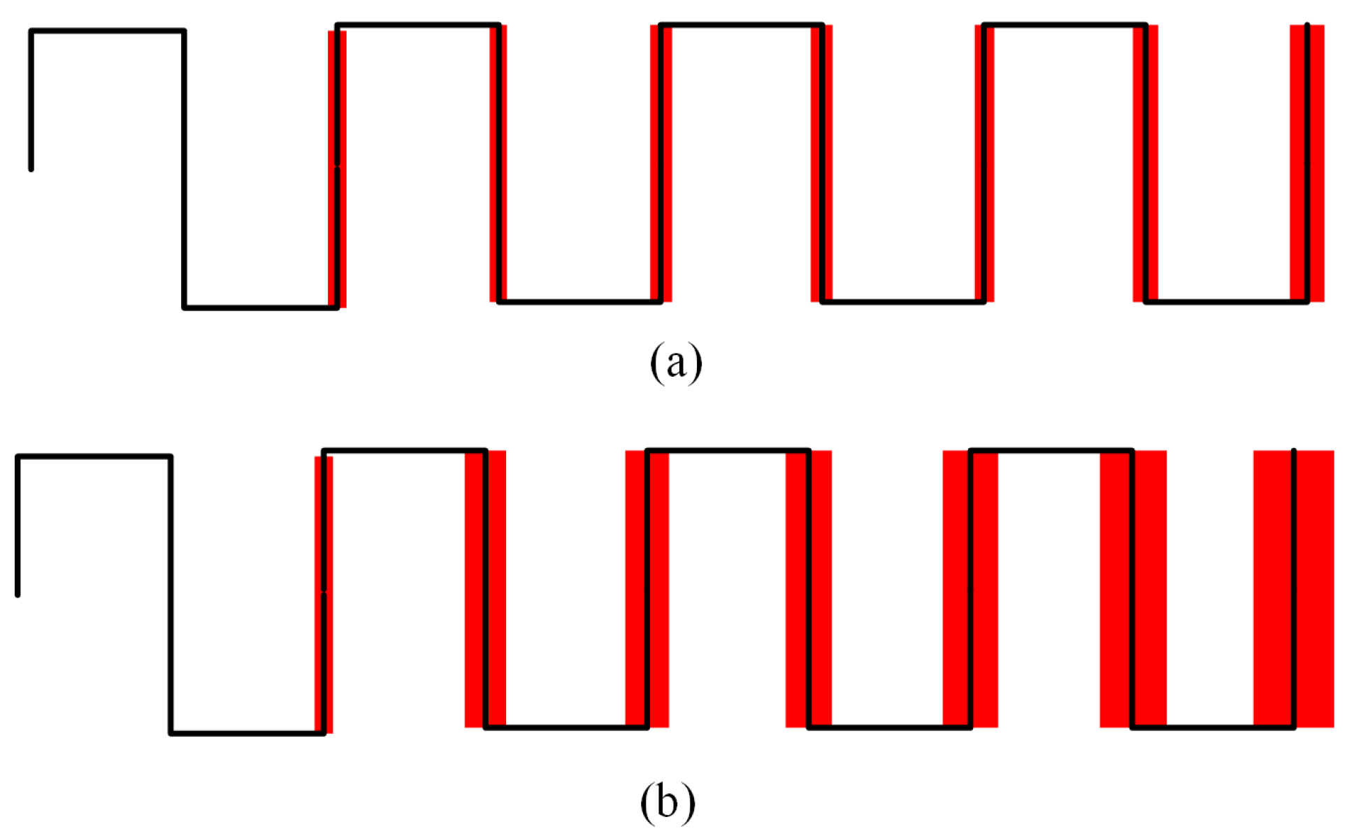 Electronics 13 01140 g002