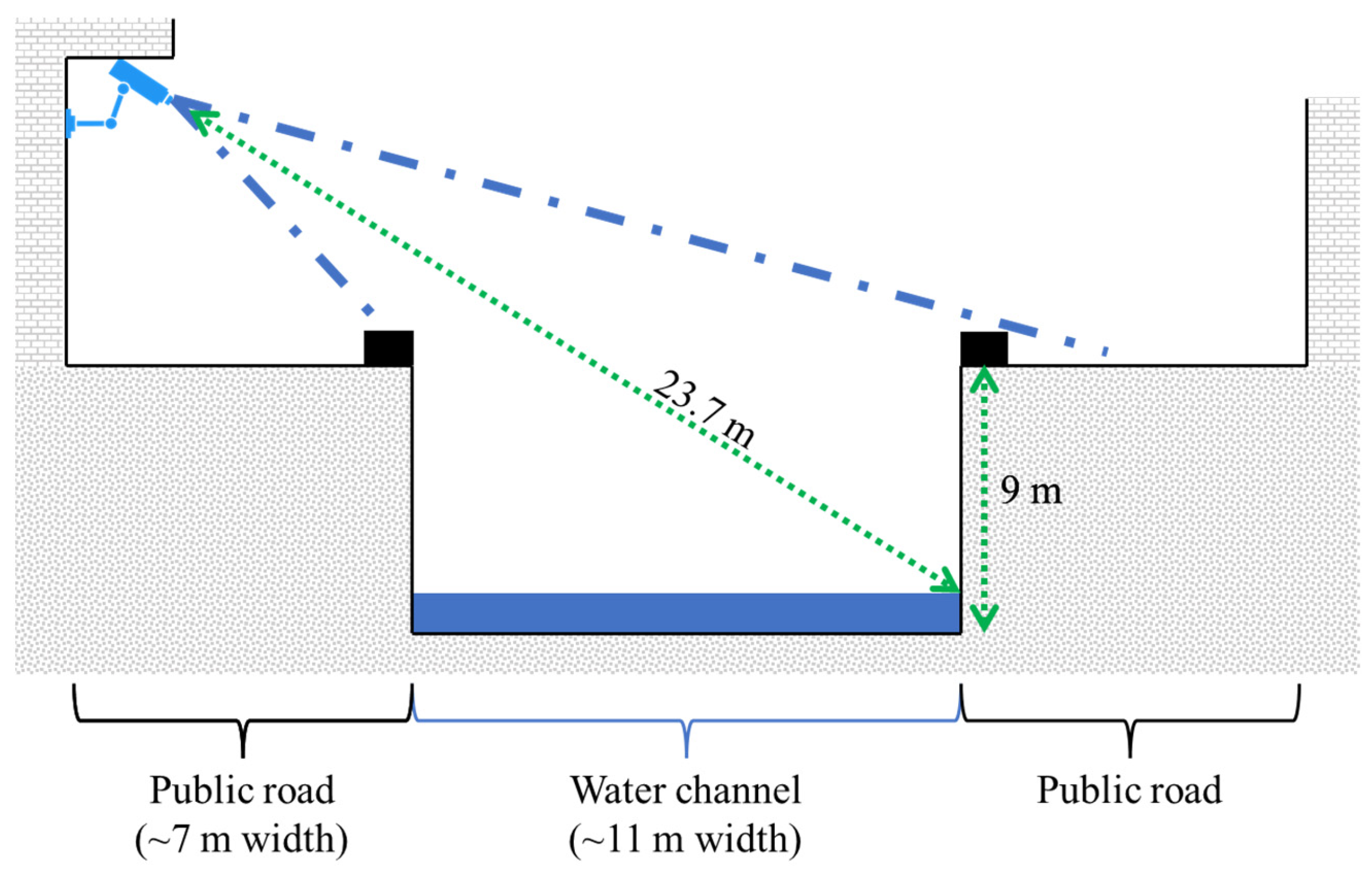 Electronics 13 01145 g002