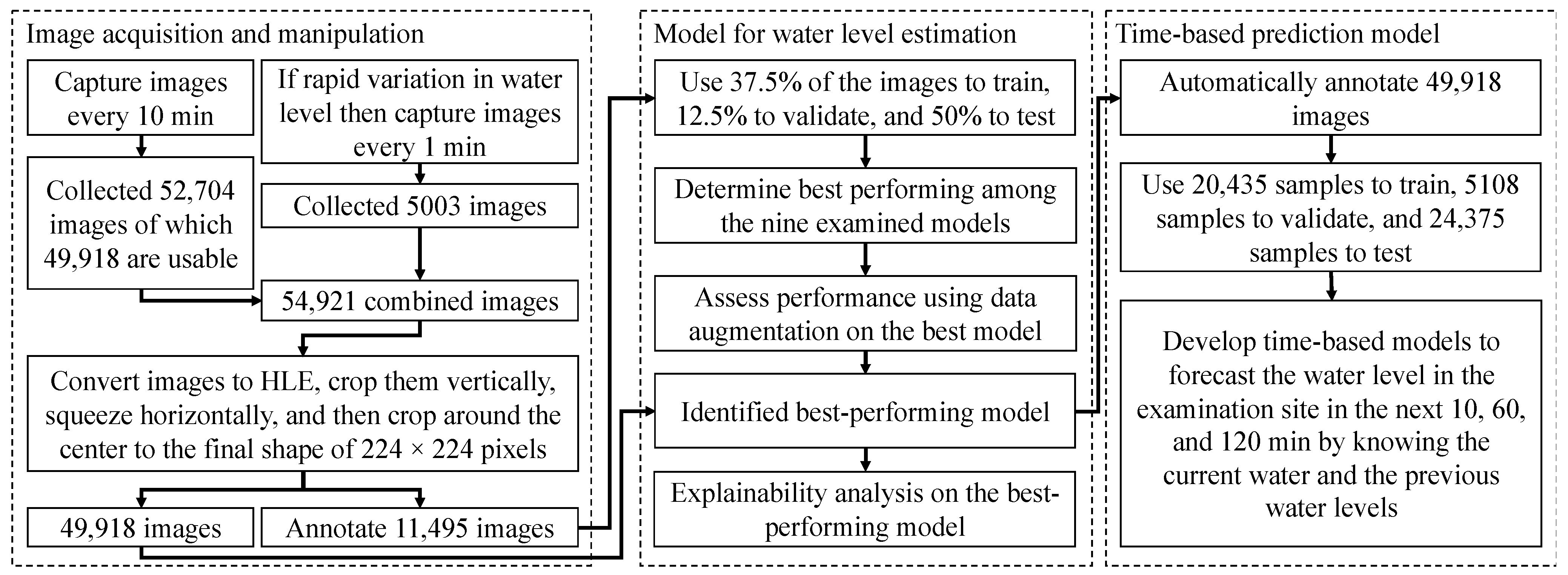 Electronics 13 01145 g008
