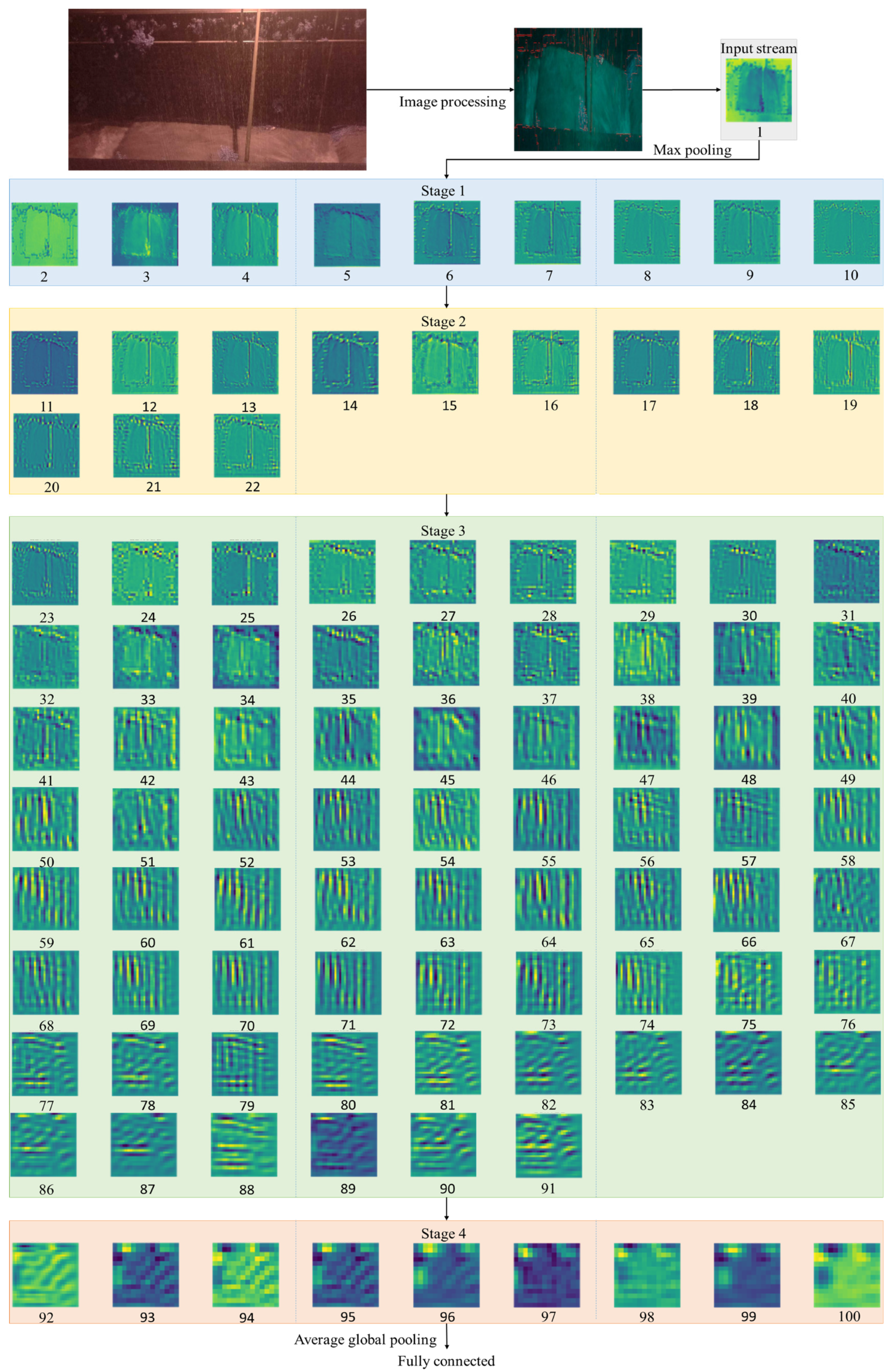 Electronics 13 01145 g011