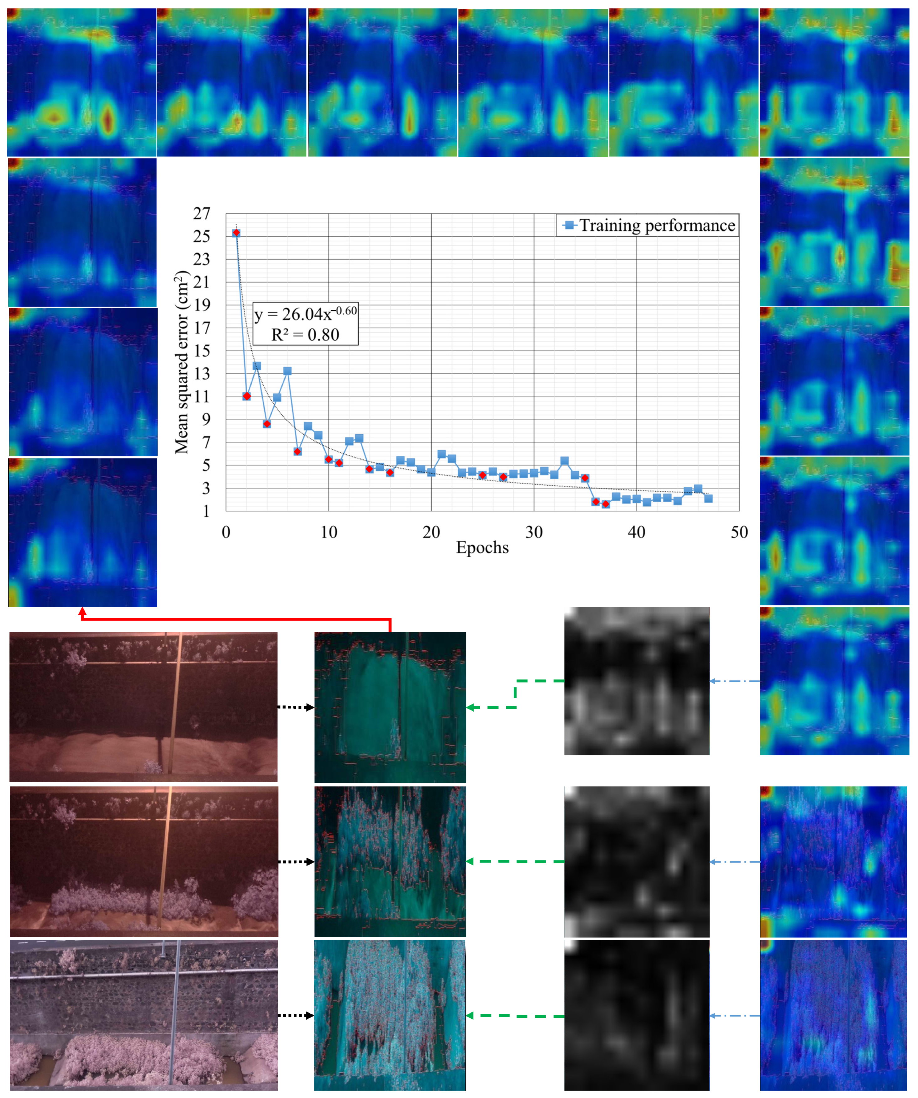 Electronics 13 01145 g012