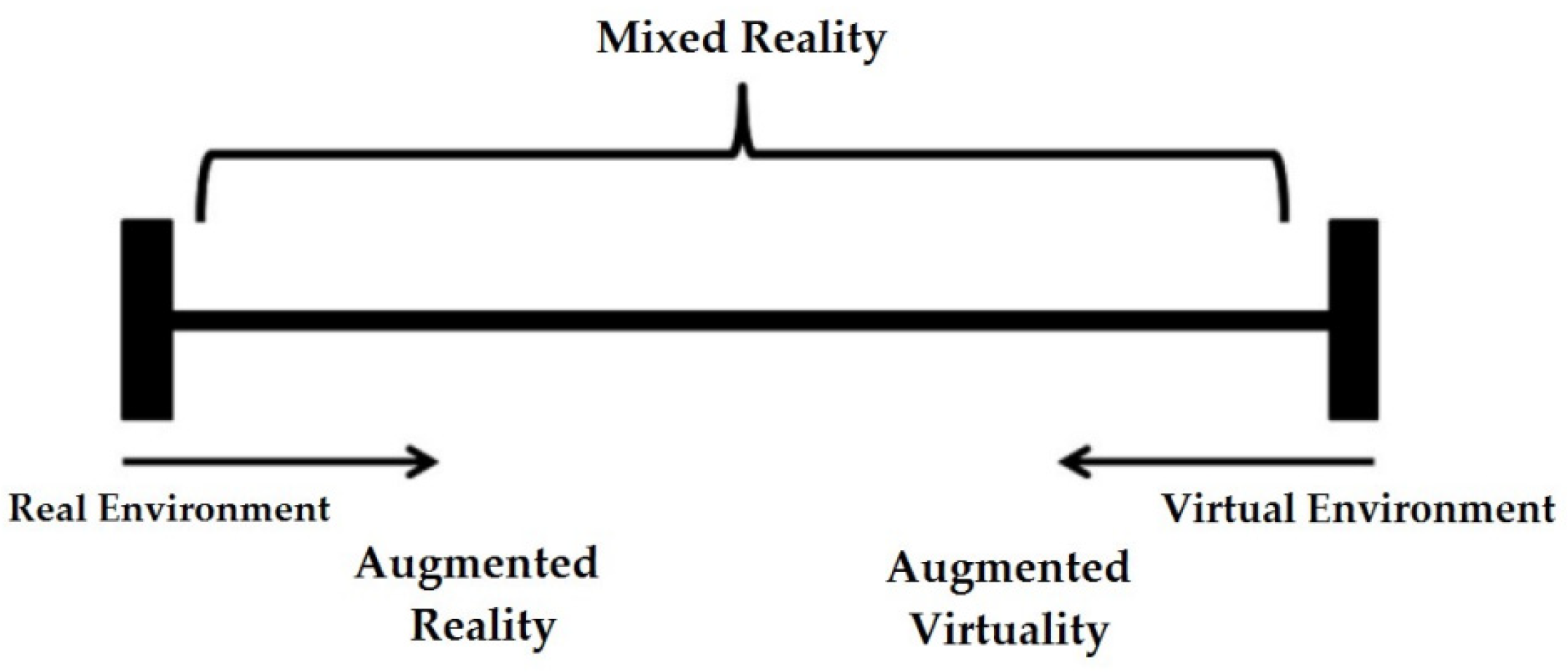 Electronics 13 01147 g003