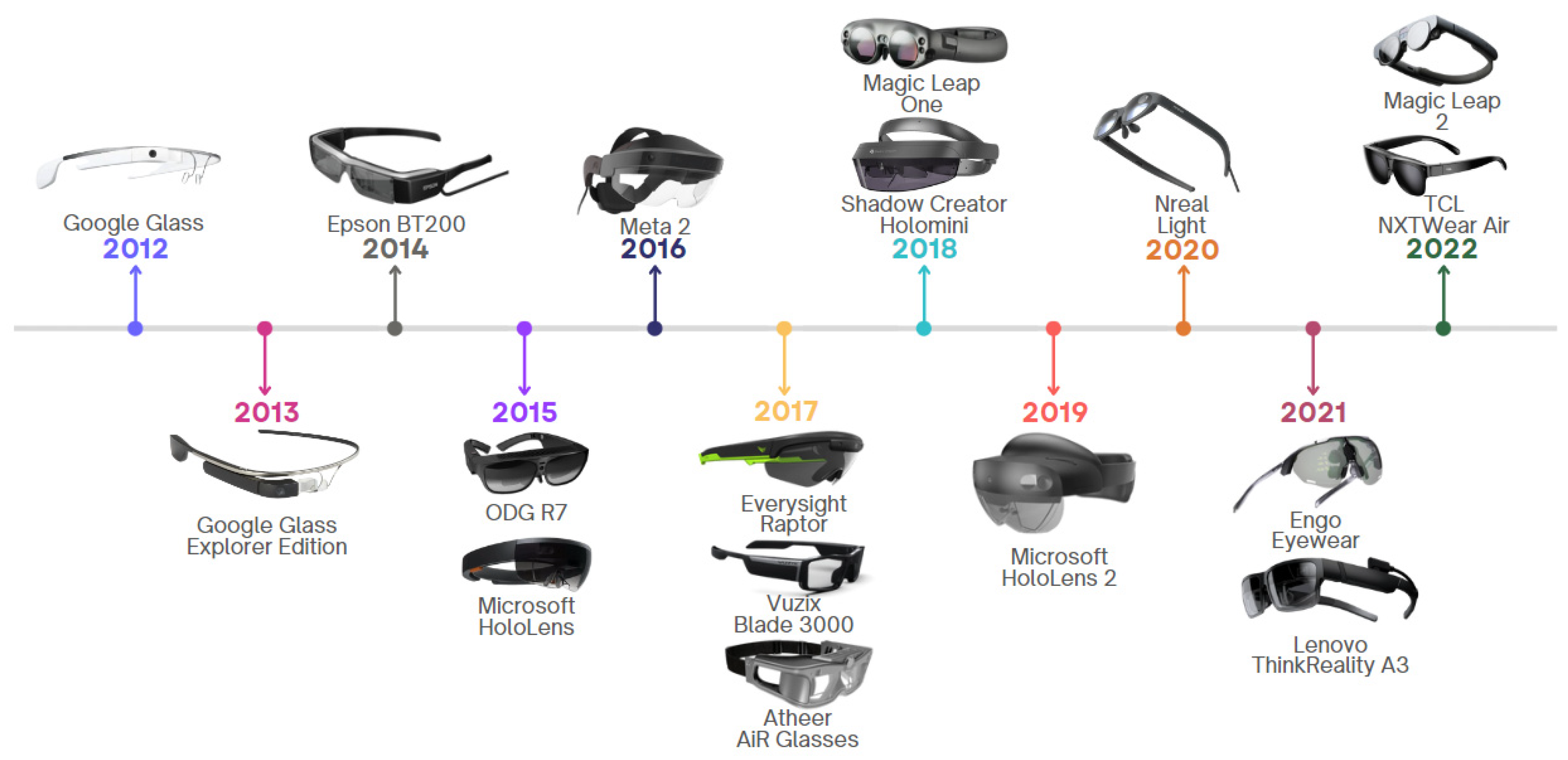 Electronics 13 01147 g006