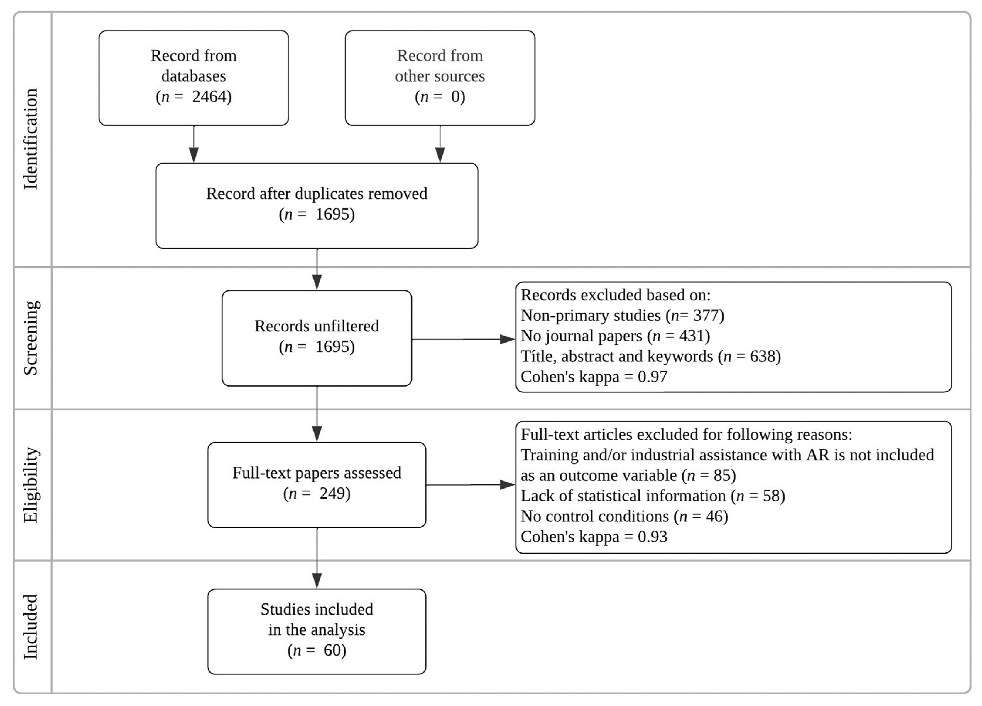 Electronics 13 01147 g007