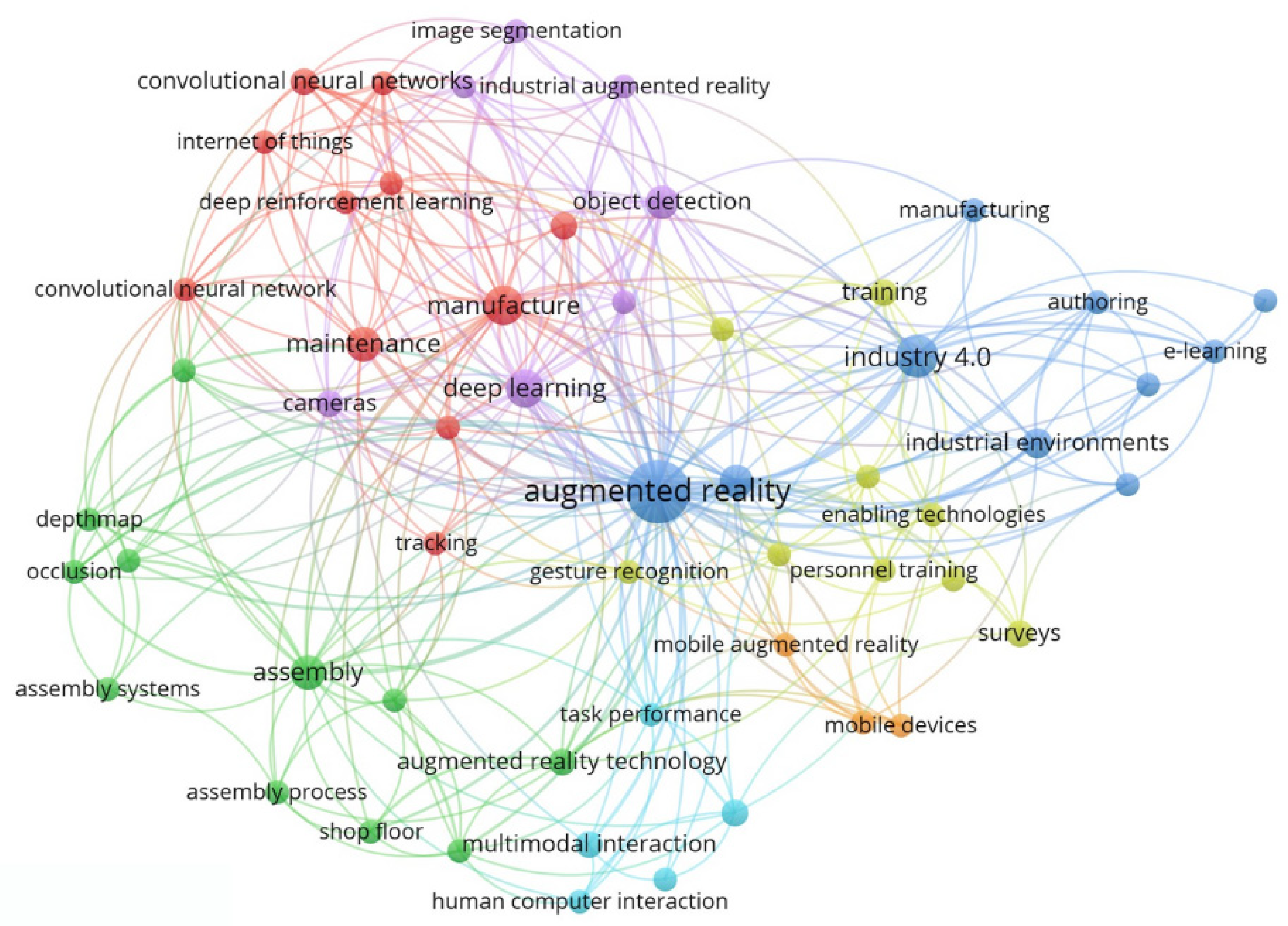 Electronics 13 01147 g010