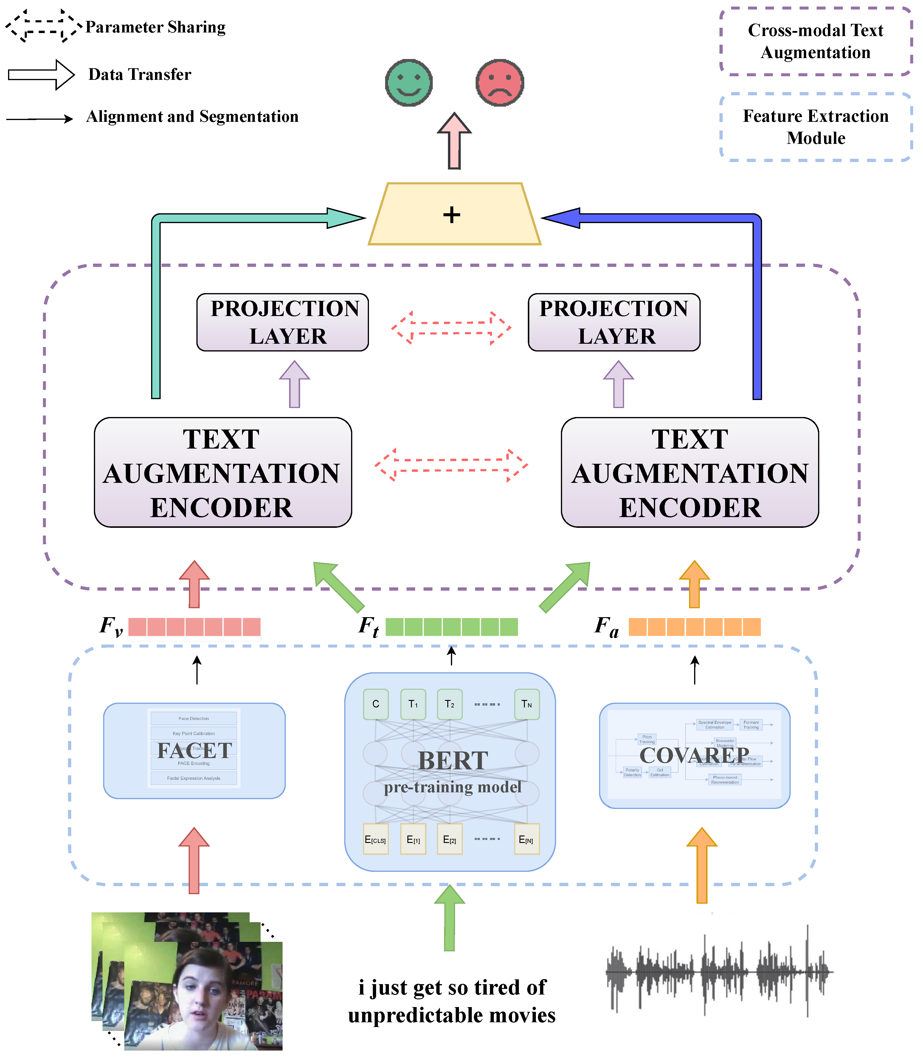Electronics 13 01149 g001