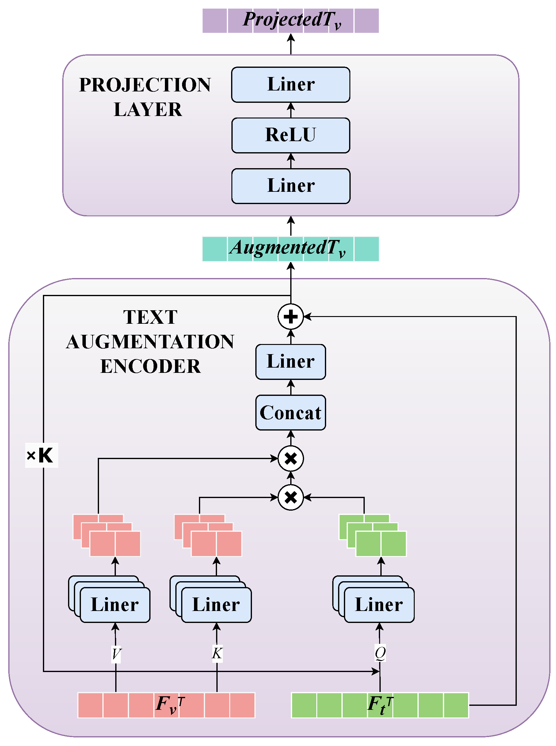 Electronics 13 01149 g002