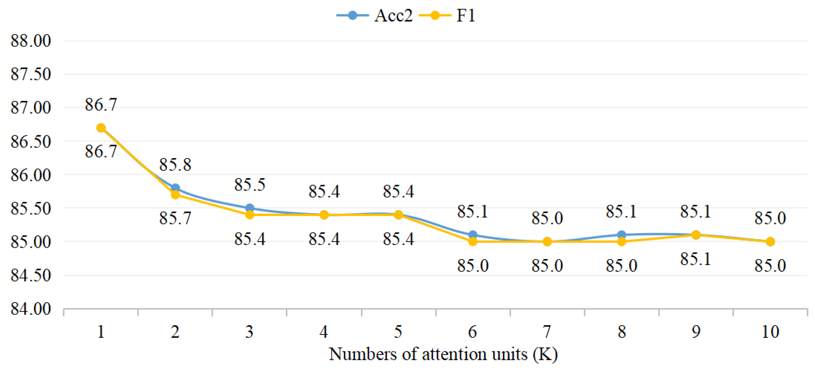 Electronics 13 01149 g003
