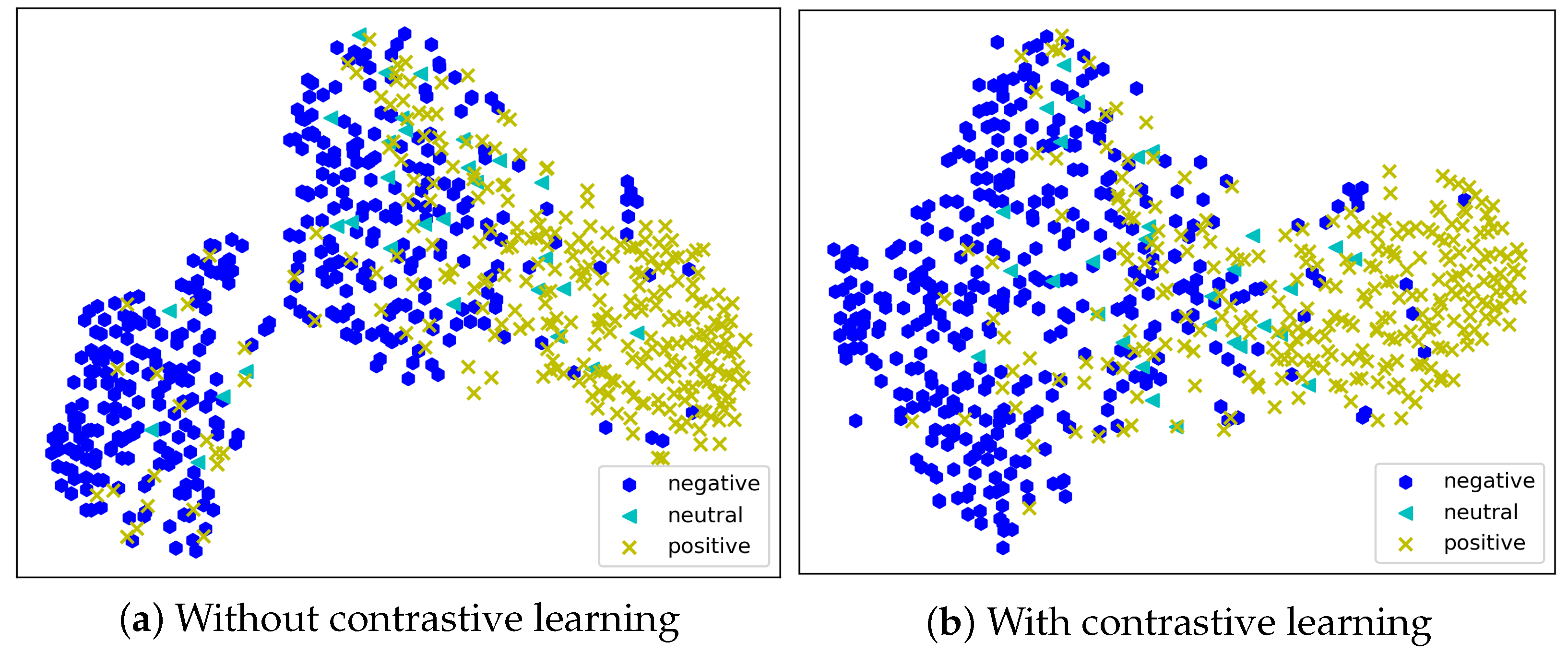 Electronics 13 01149 g004