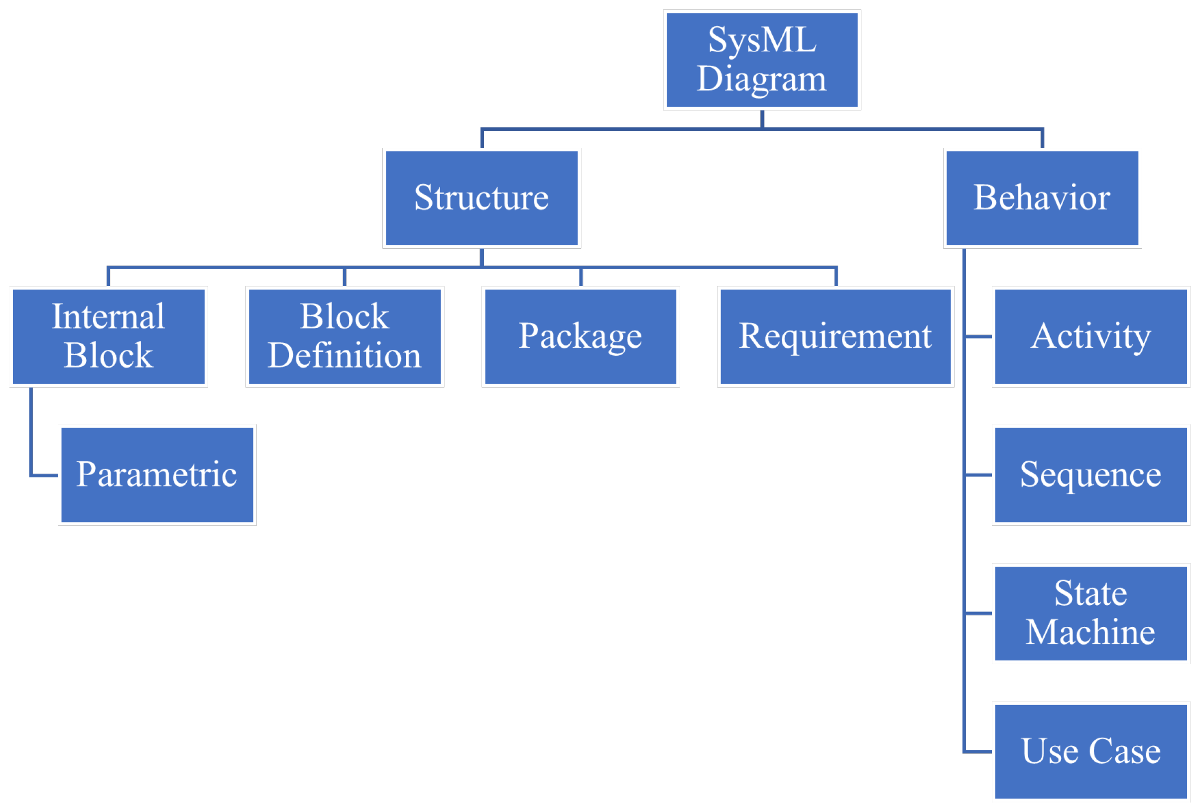 Electronics 13 01156 g003