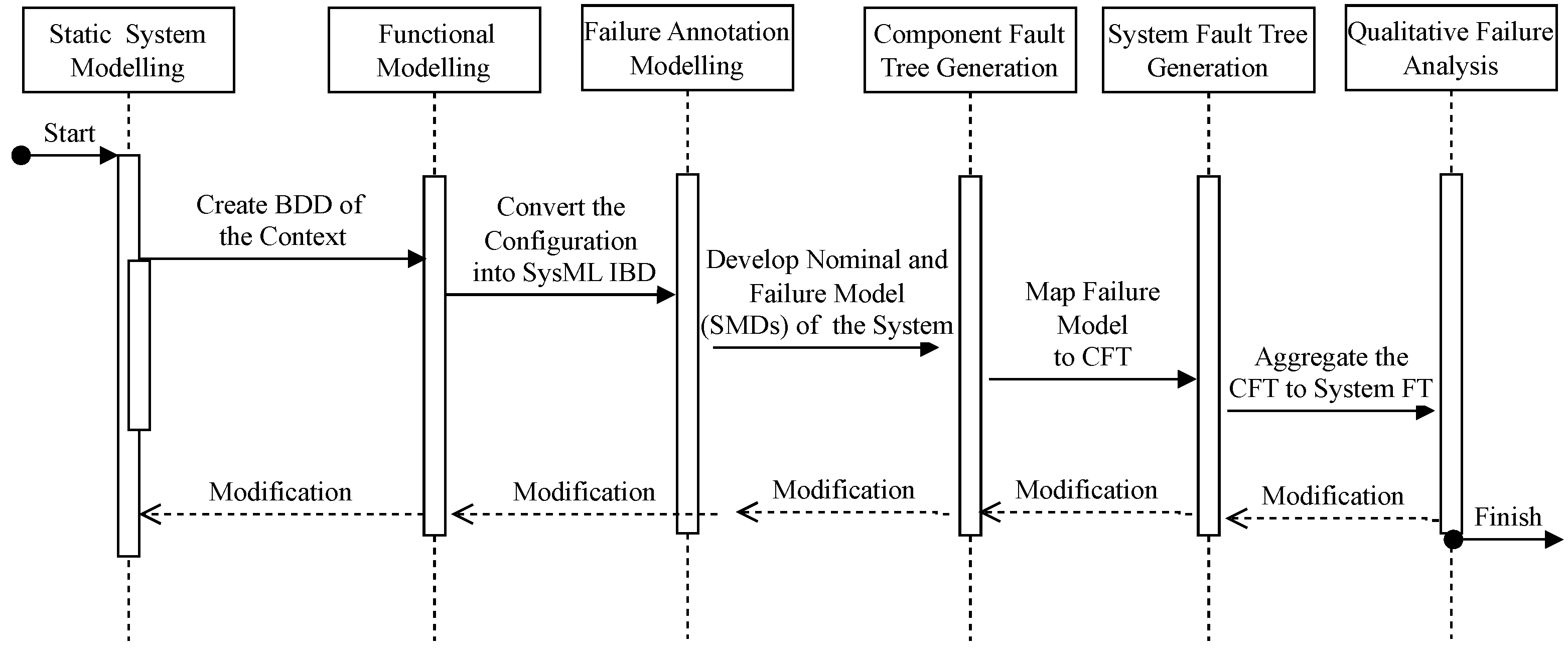 Electronics 13 01156 g004