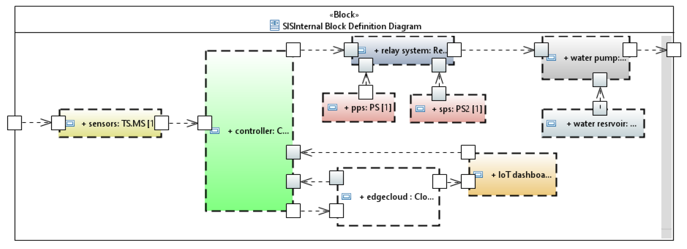 Electronics 13 01156 g007