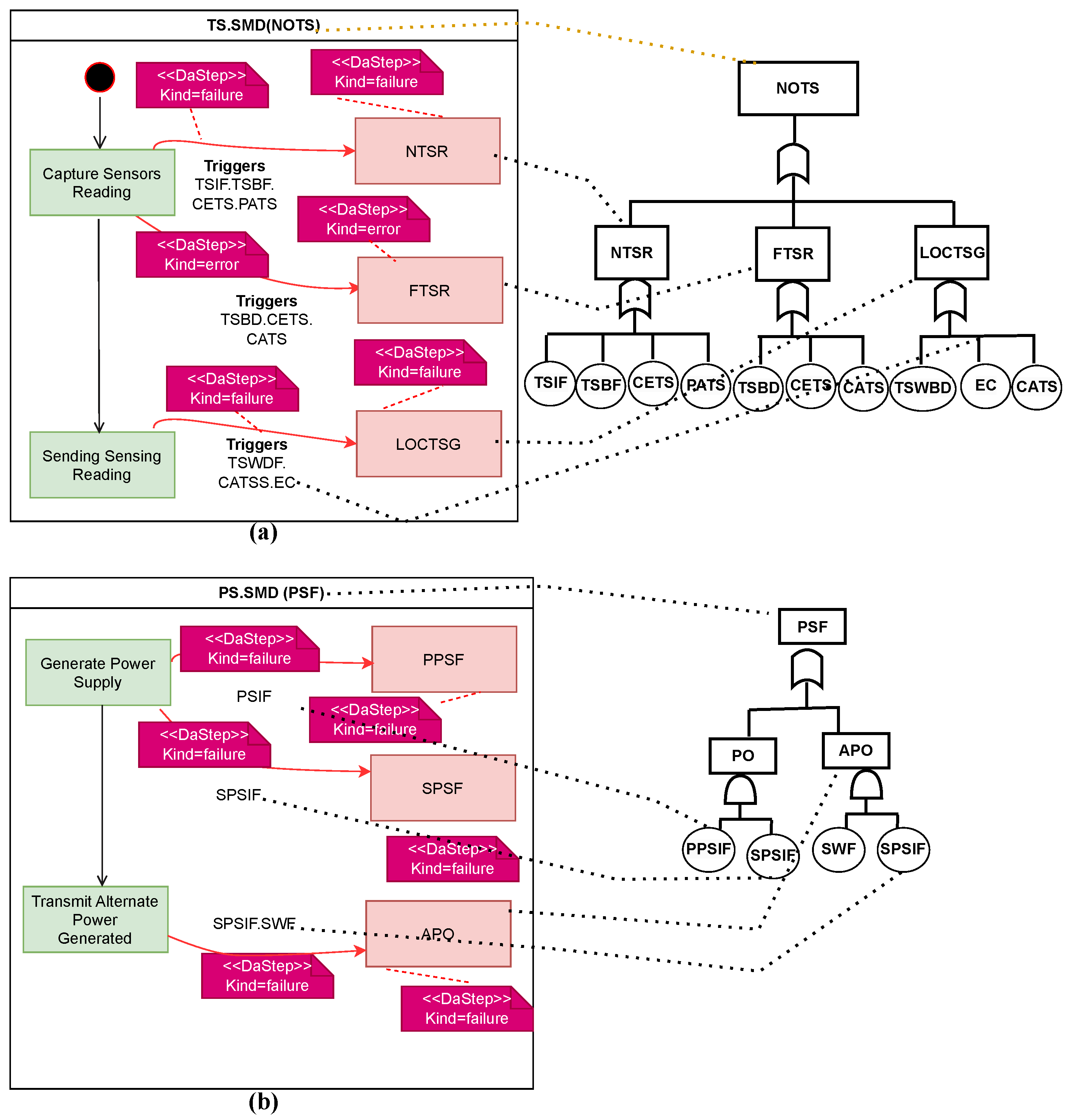 Electronics 13 01156 g009
