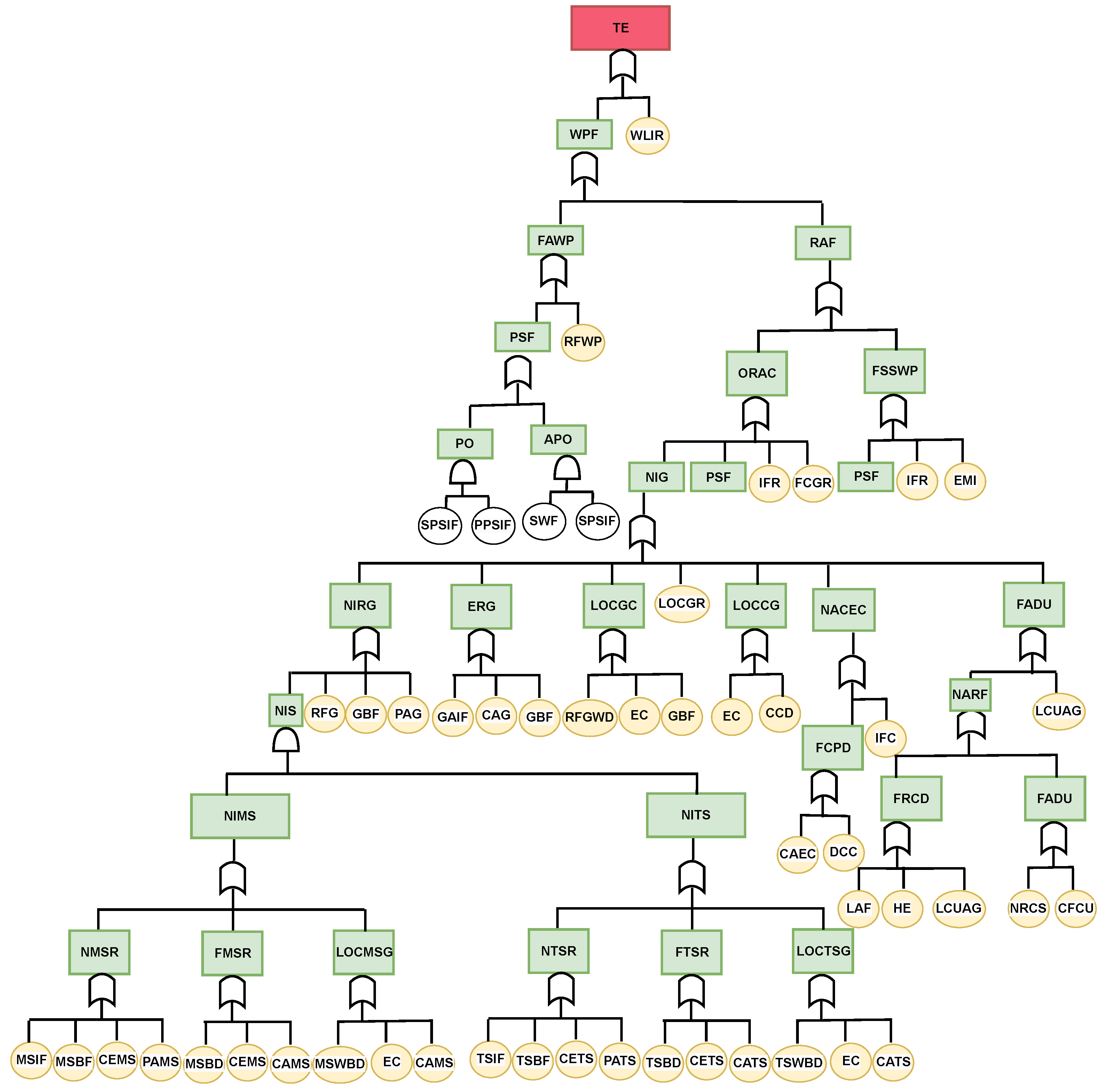 Electronics 13 01156 g010