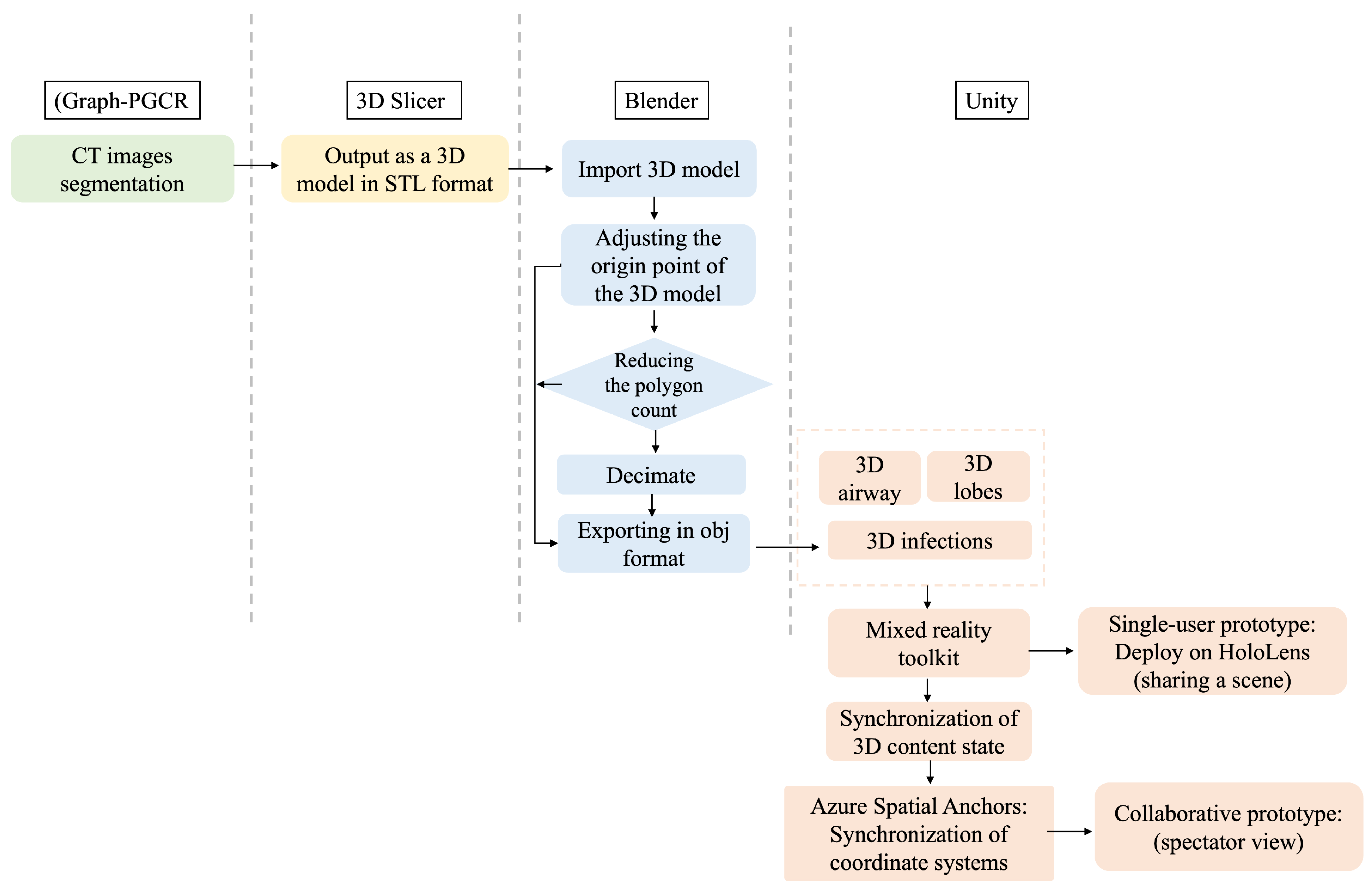 Electronics 13 01158 g003