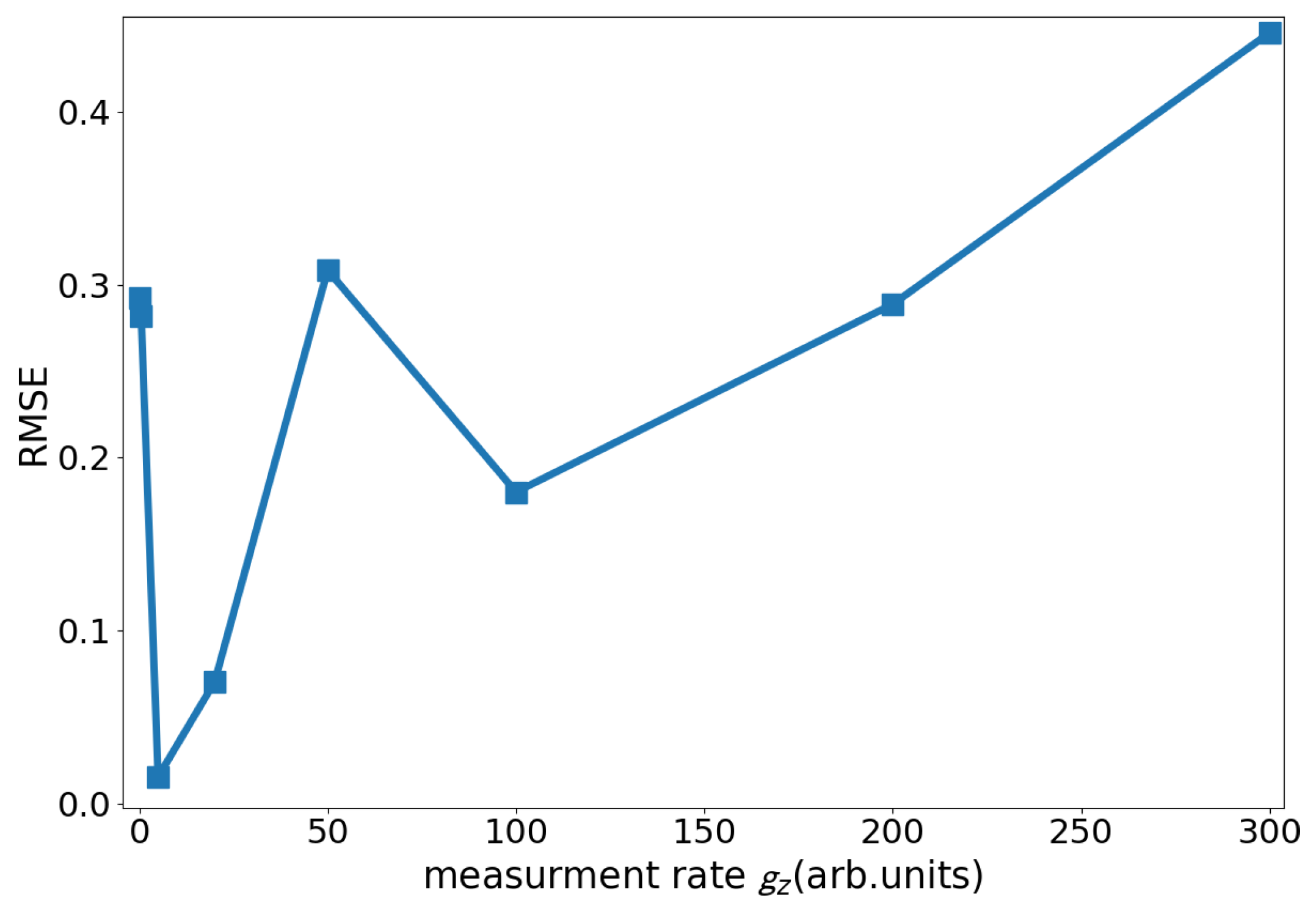 Electronics 13 01164 g006