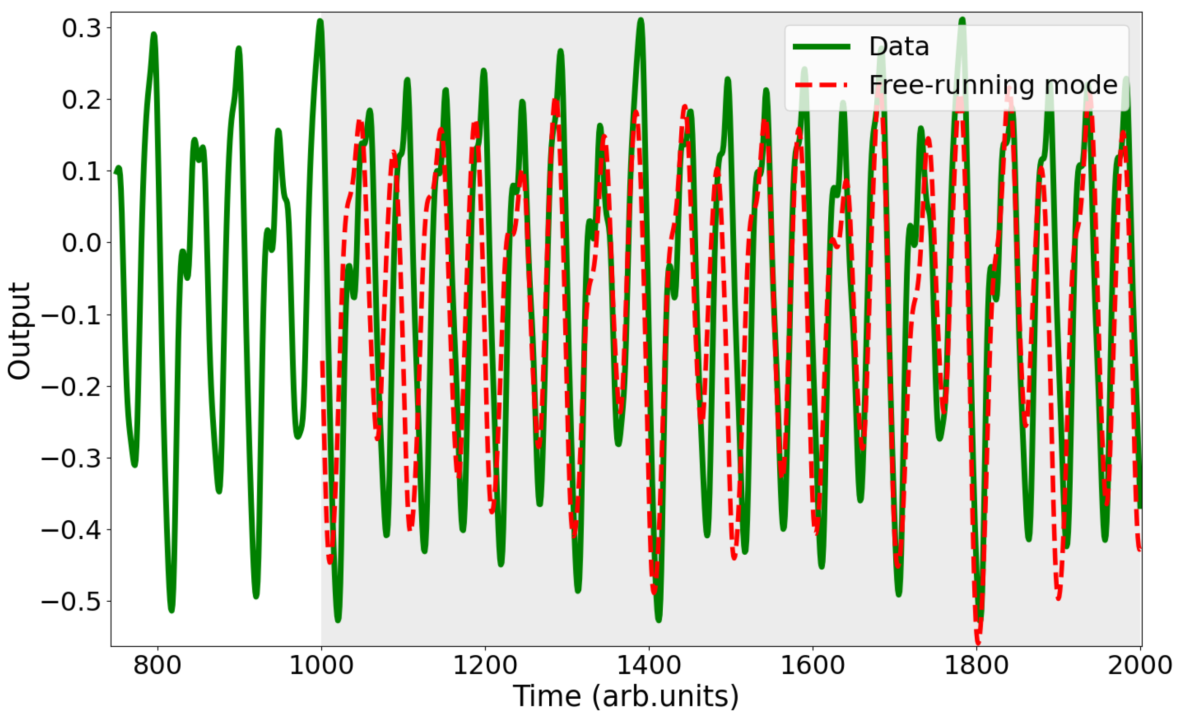 Electronics 13 01164 g007
