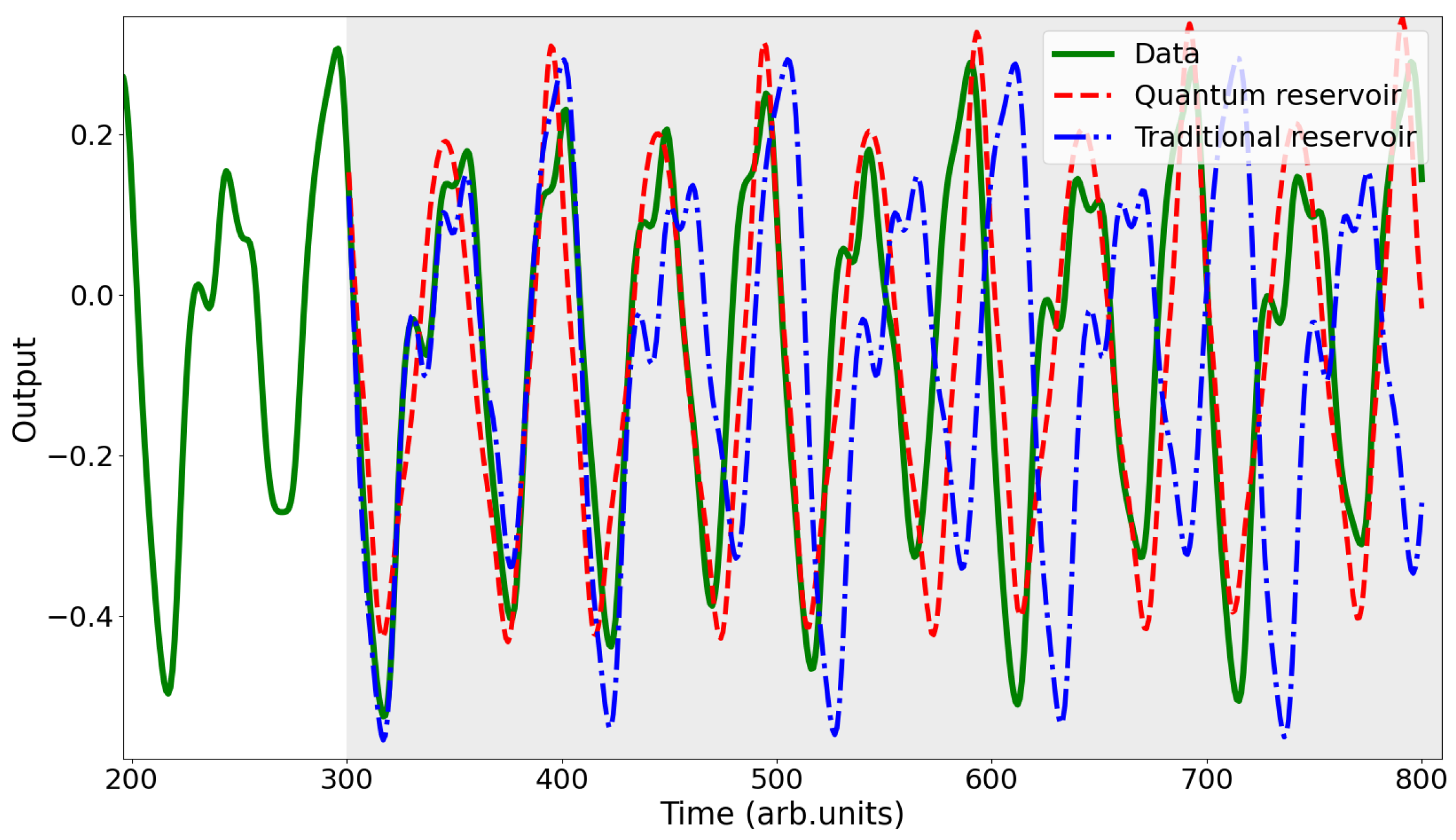 Electronics 13 01164 g008