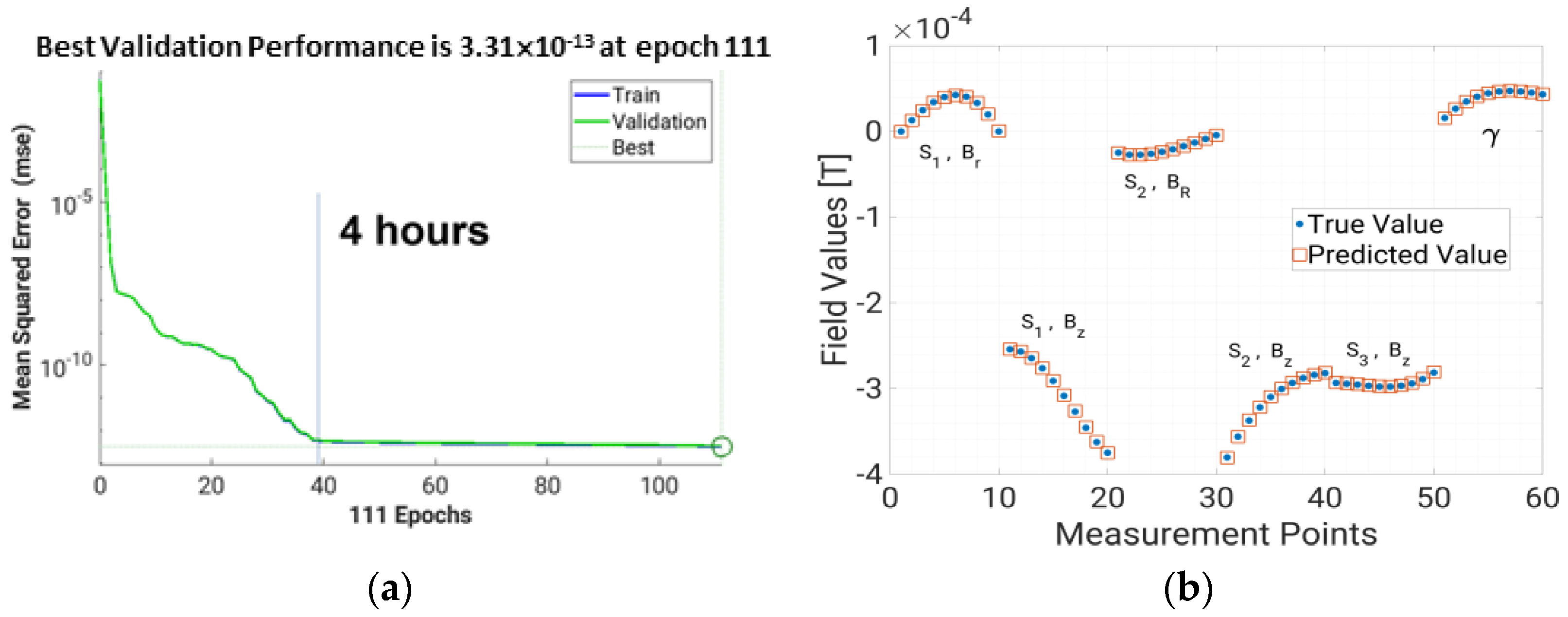 Electronics 13 01167 g005
