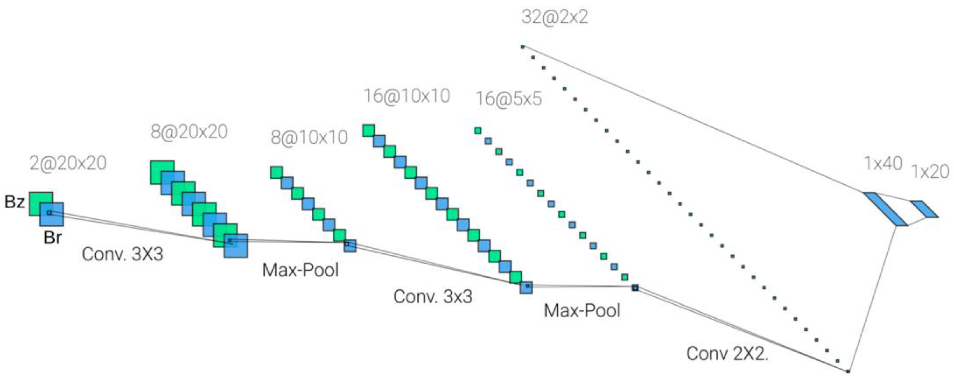 Electronics 13 01167 g011