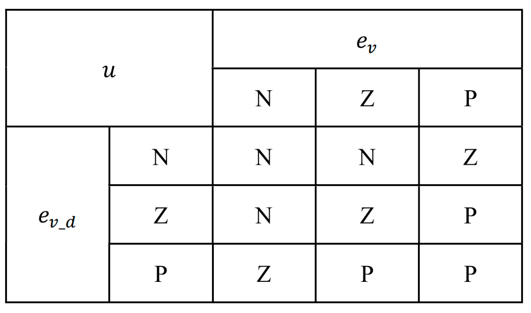 Electronics 13 01168 g003