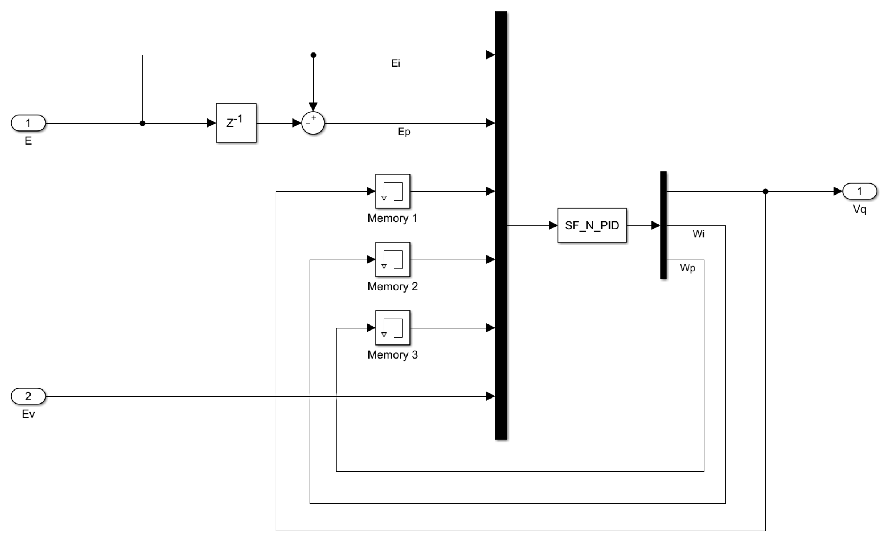 Electronics 13 01168 g006
