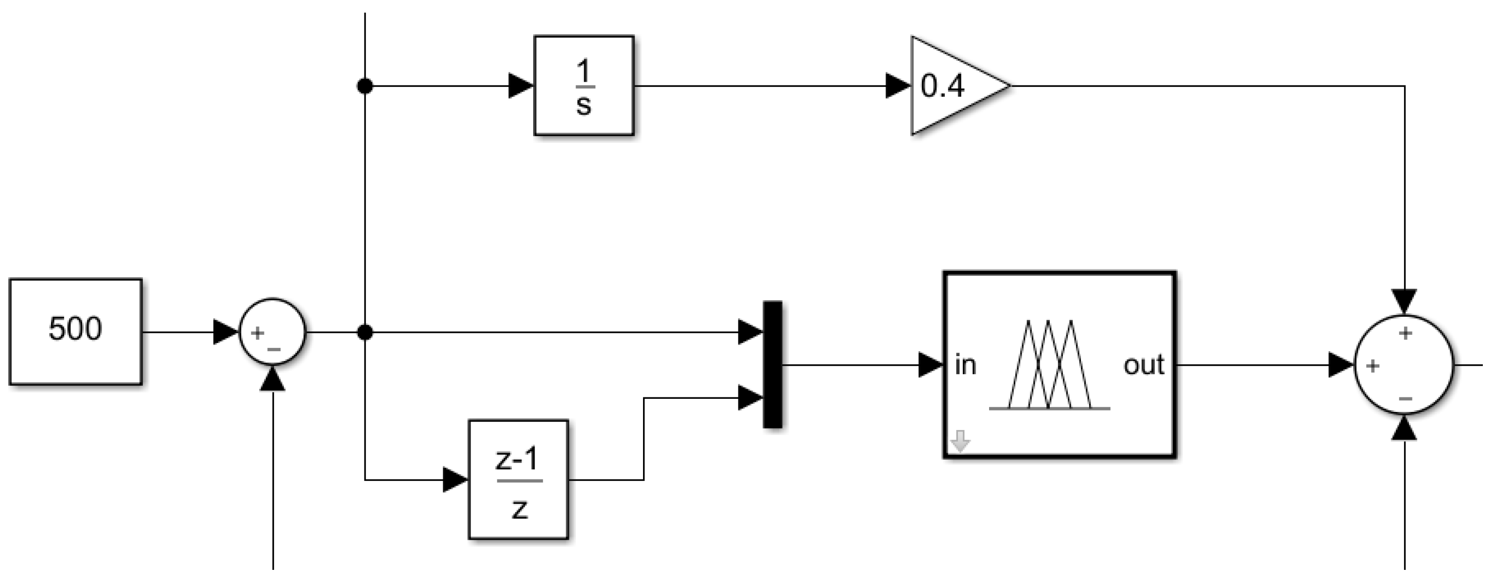 Electronics 13 01168 g007