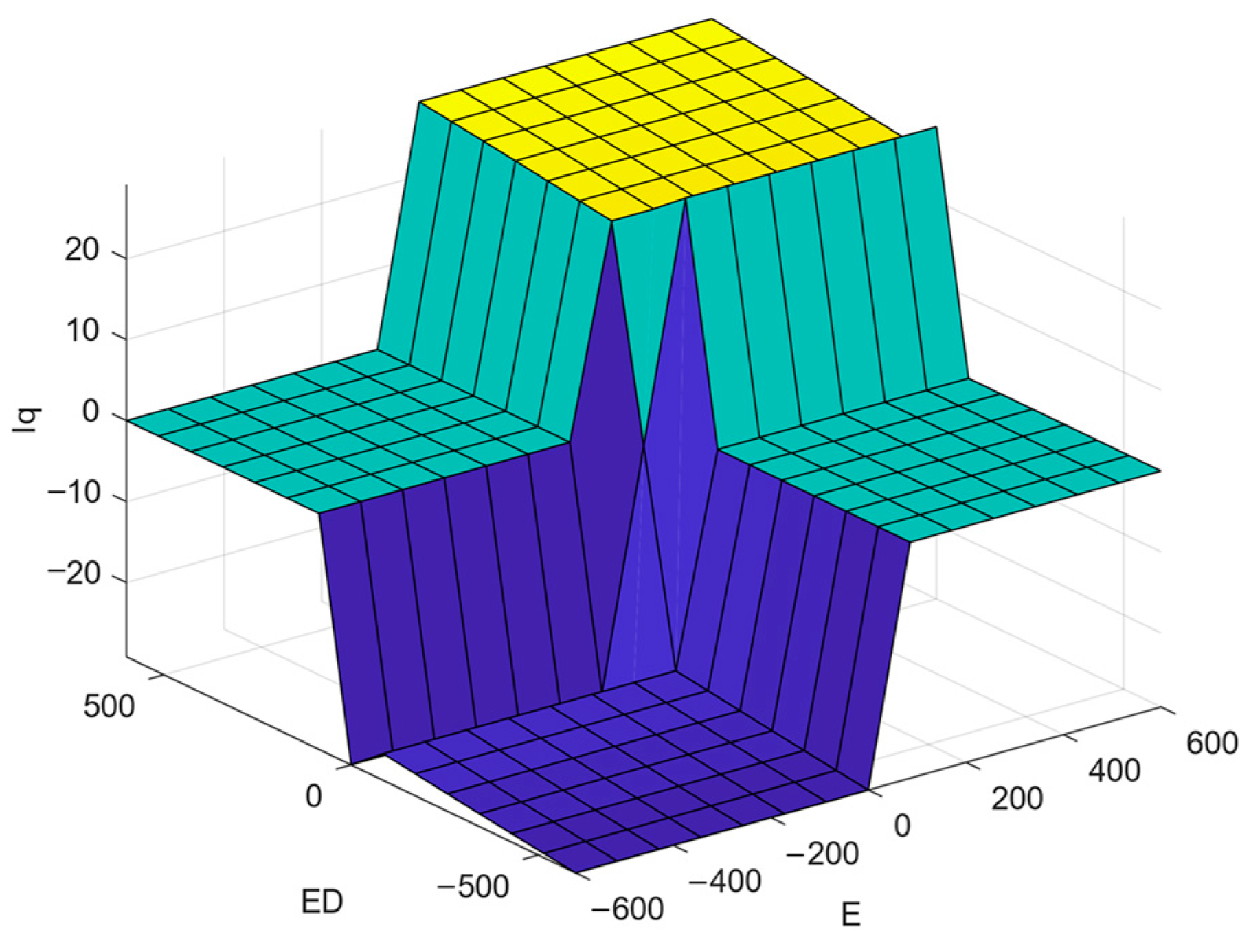 Electronics 13 01168 g009