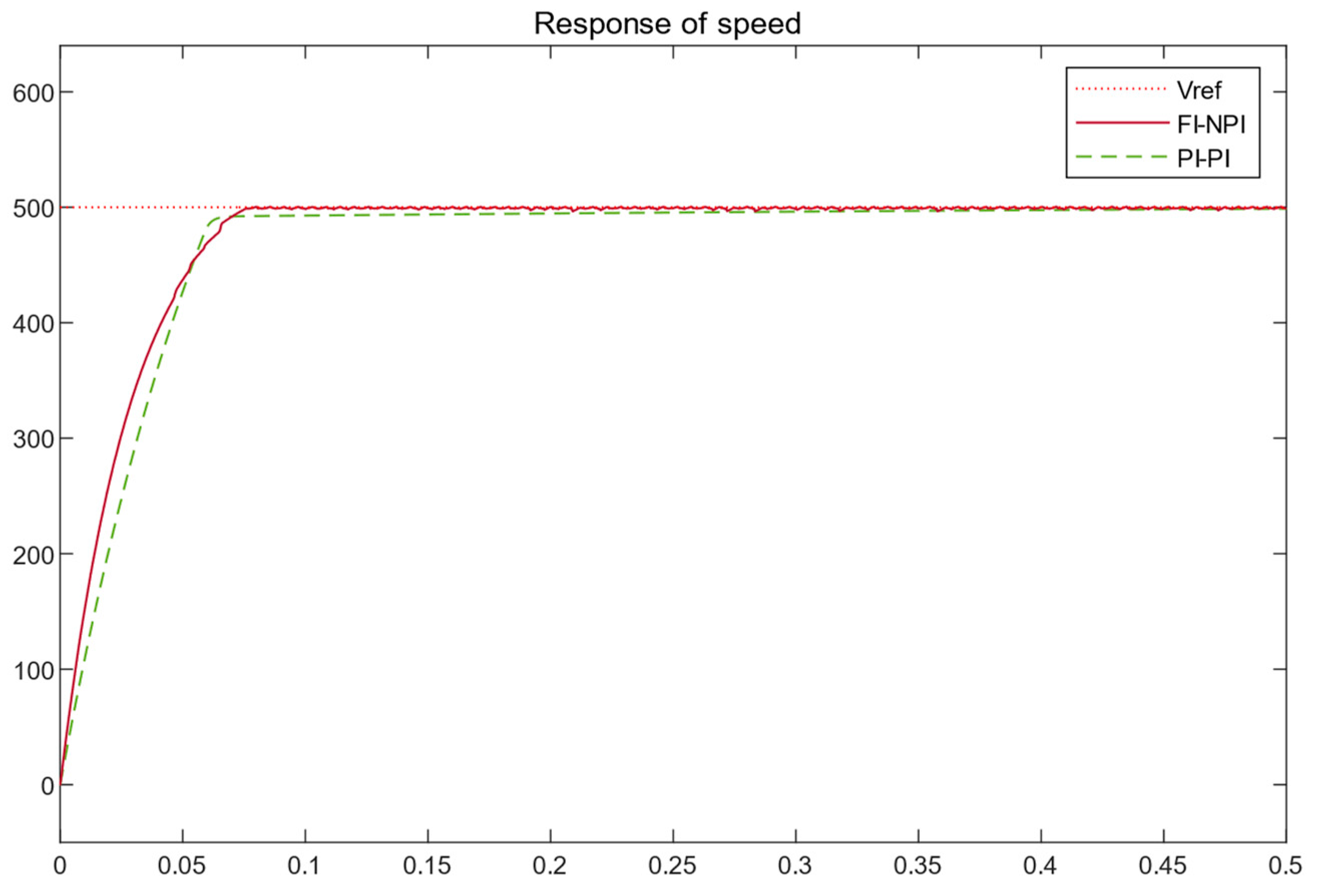 Electronics 13 01168 g010