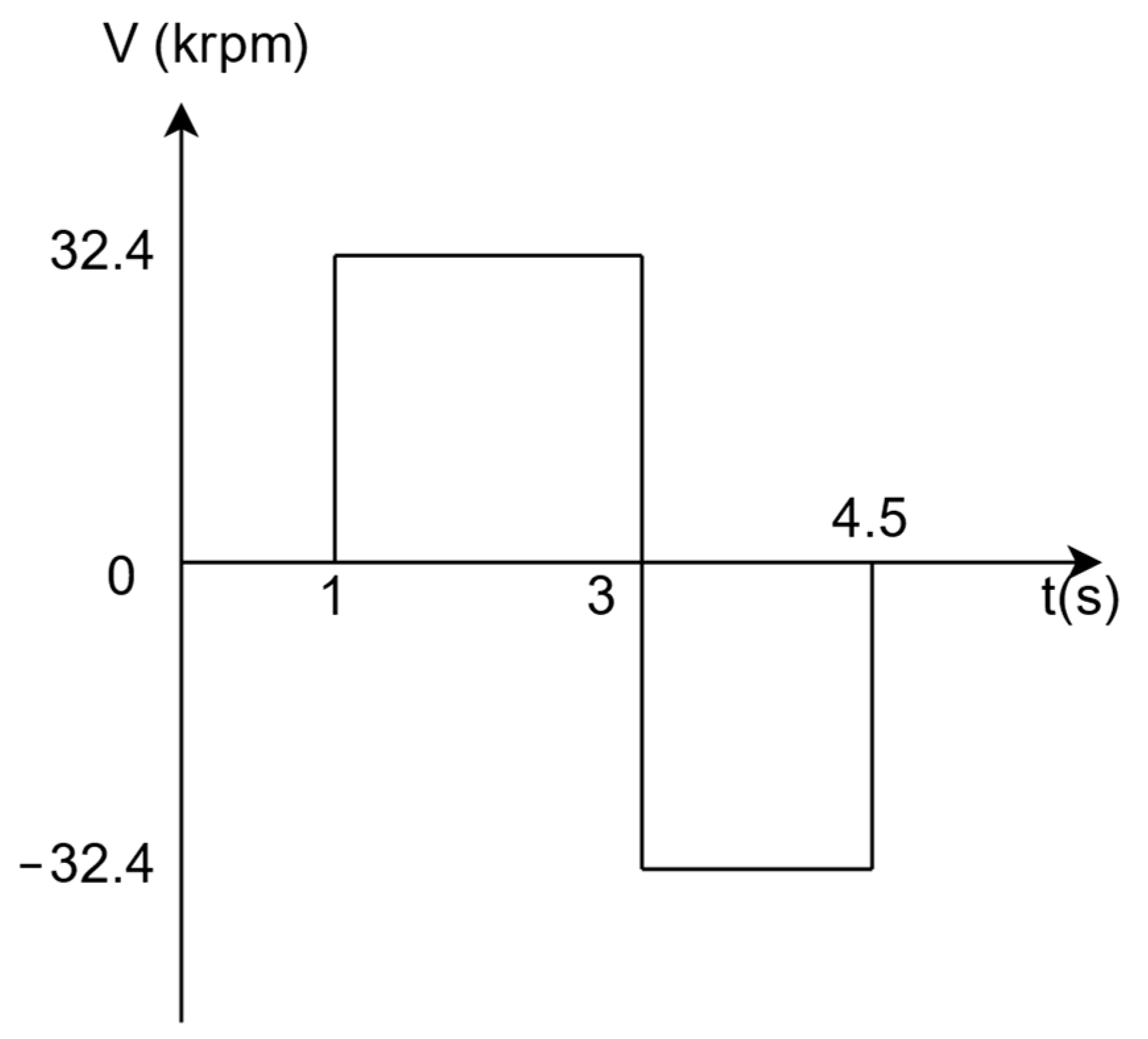 Electronics 13 01168 g012