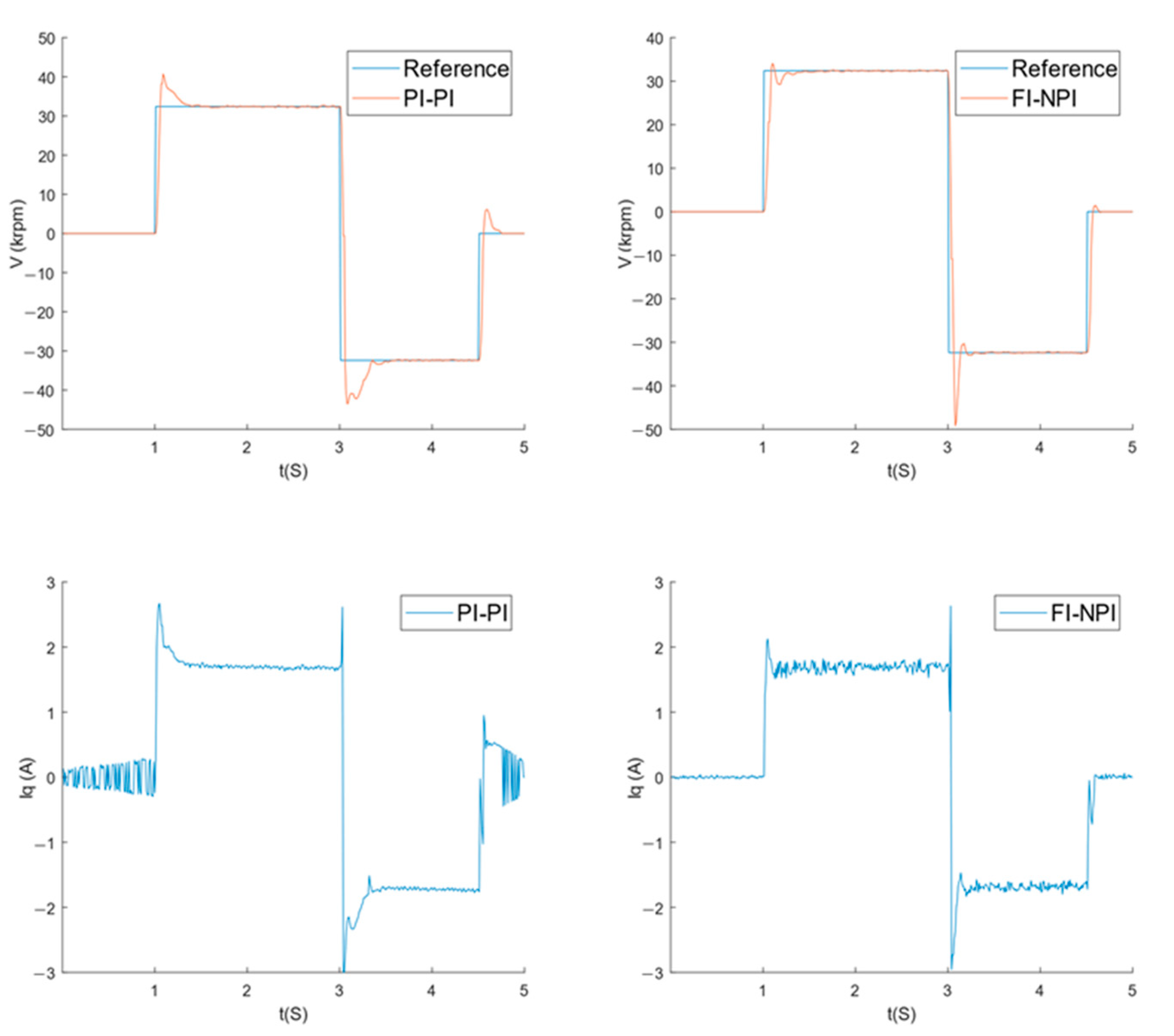 Electronics 13 01168 g013