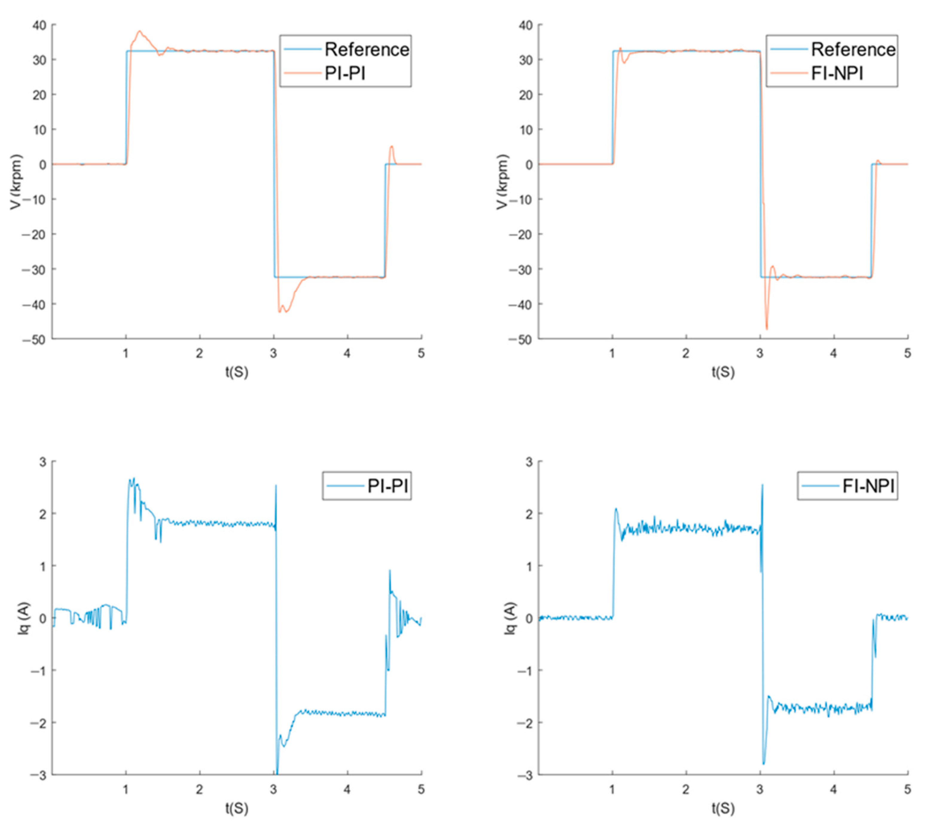 Electronics 13 01168 g014