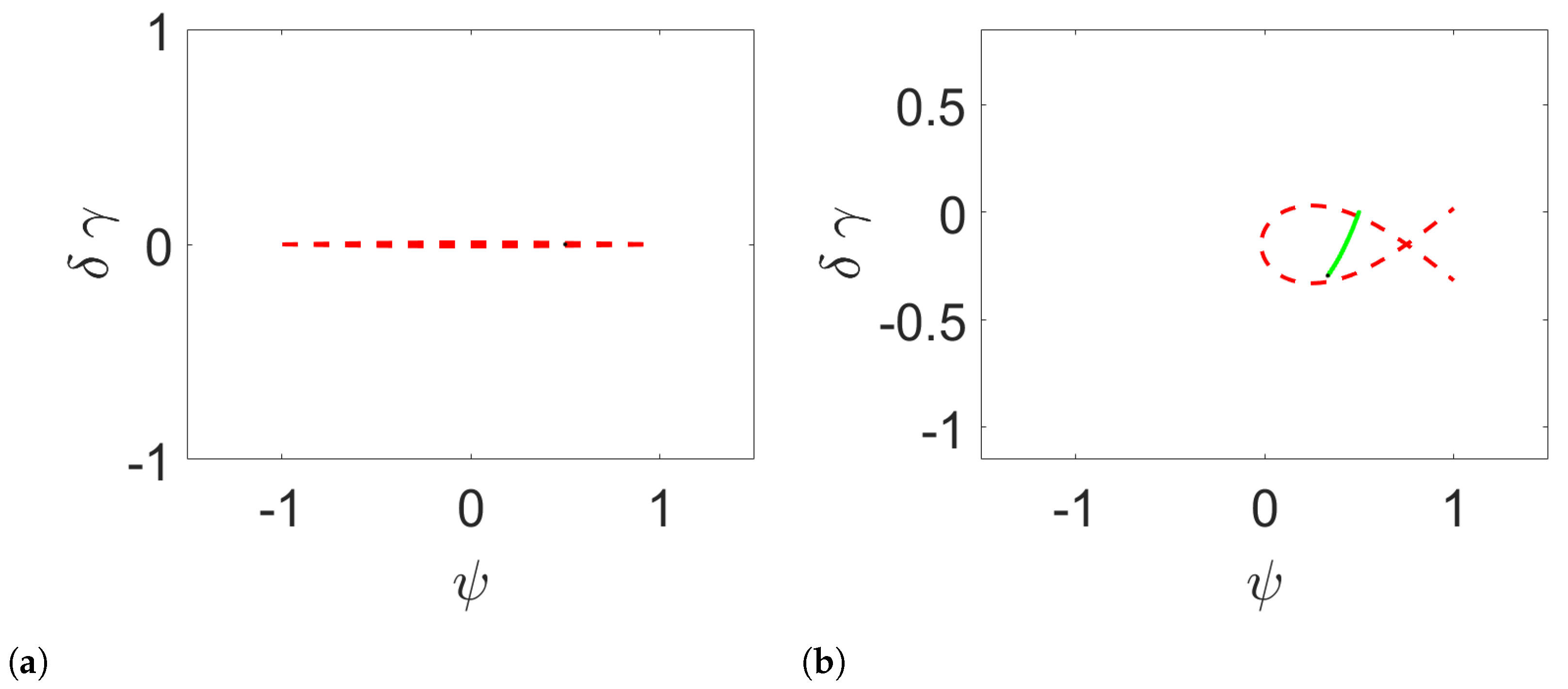 Electronics 13 01171 g006