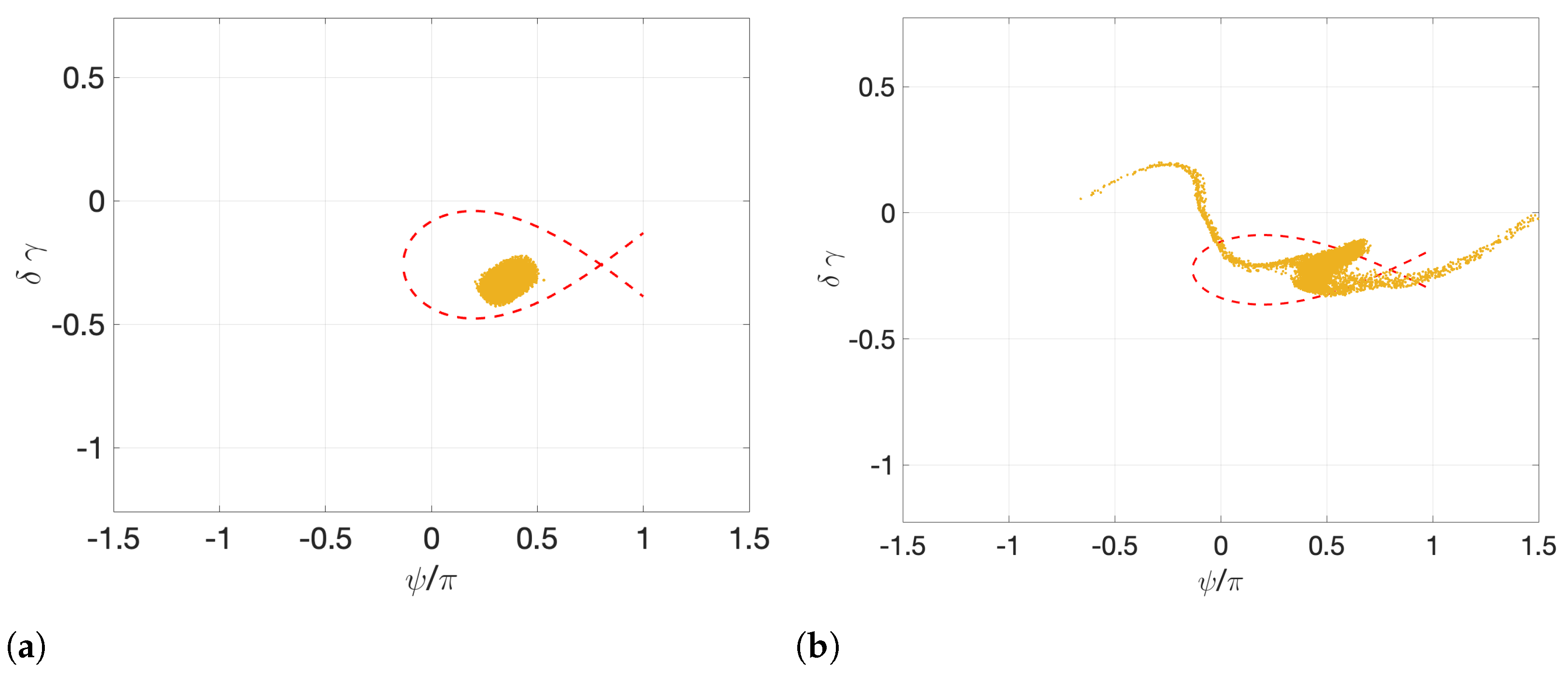 Electronics 13 01171 g007