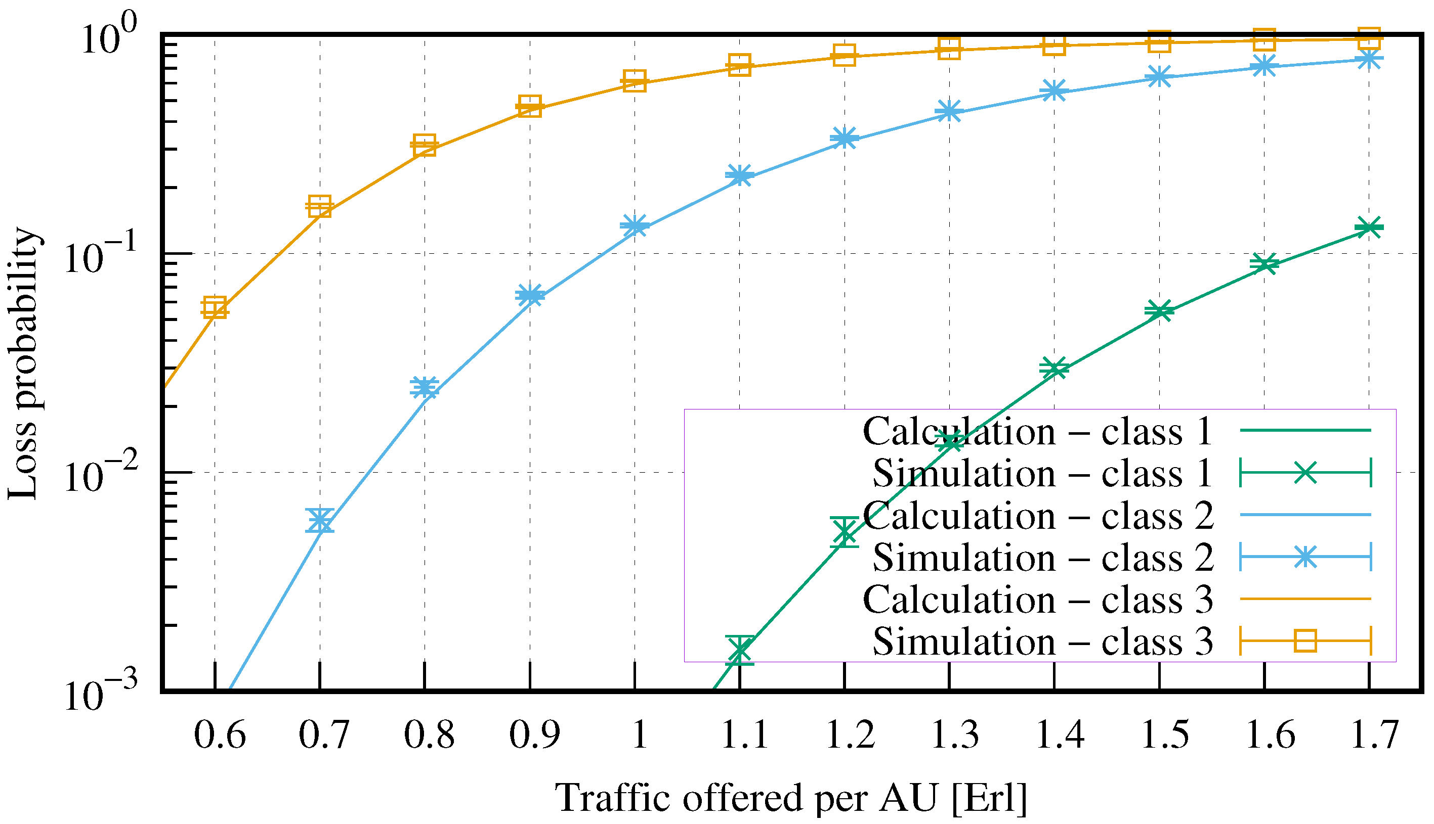 Electronics 13 01174 g002