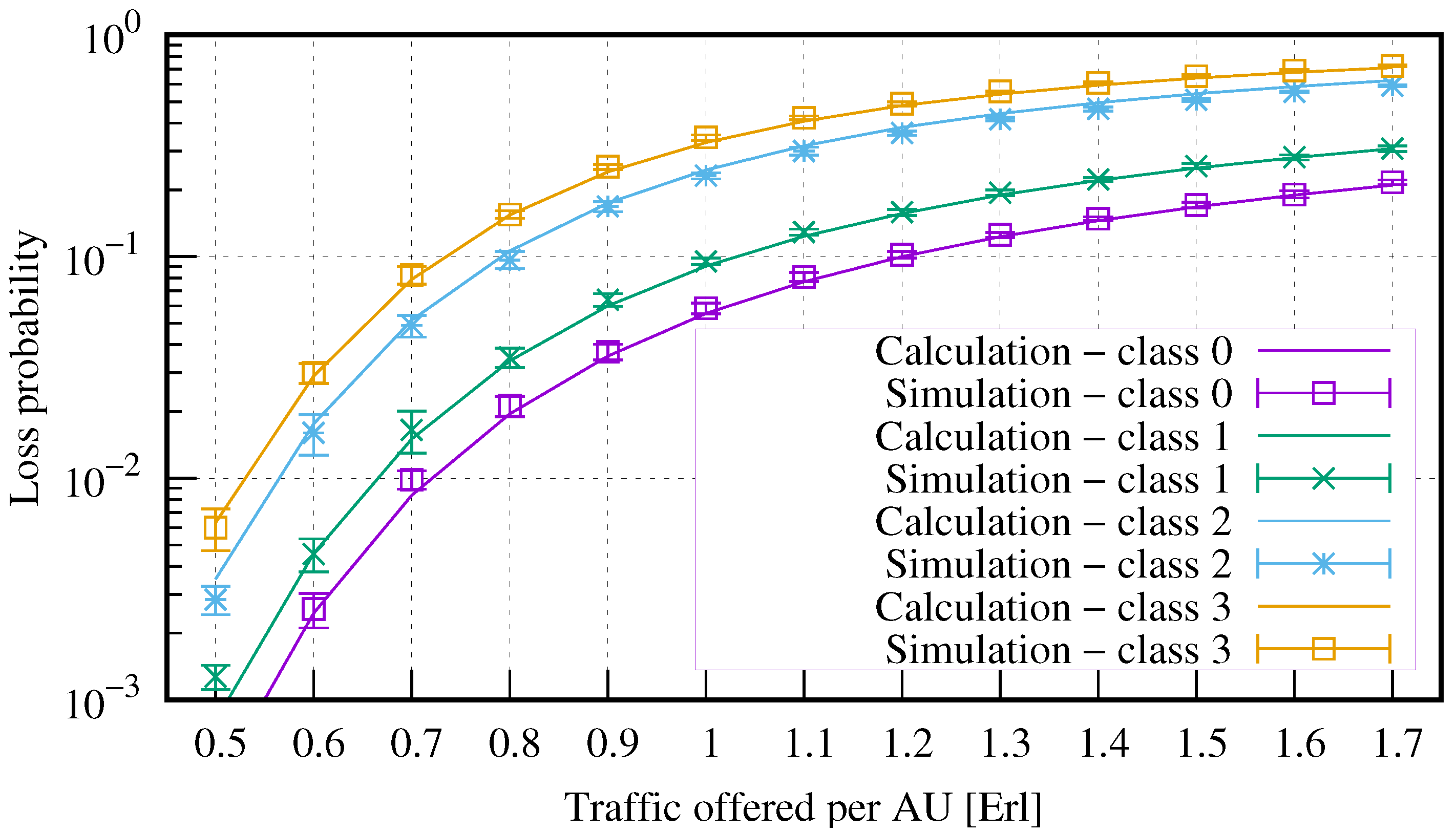 Electronics 13 01174 g004