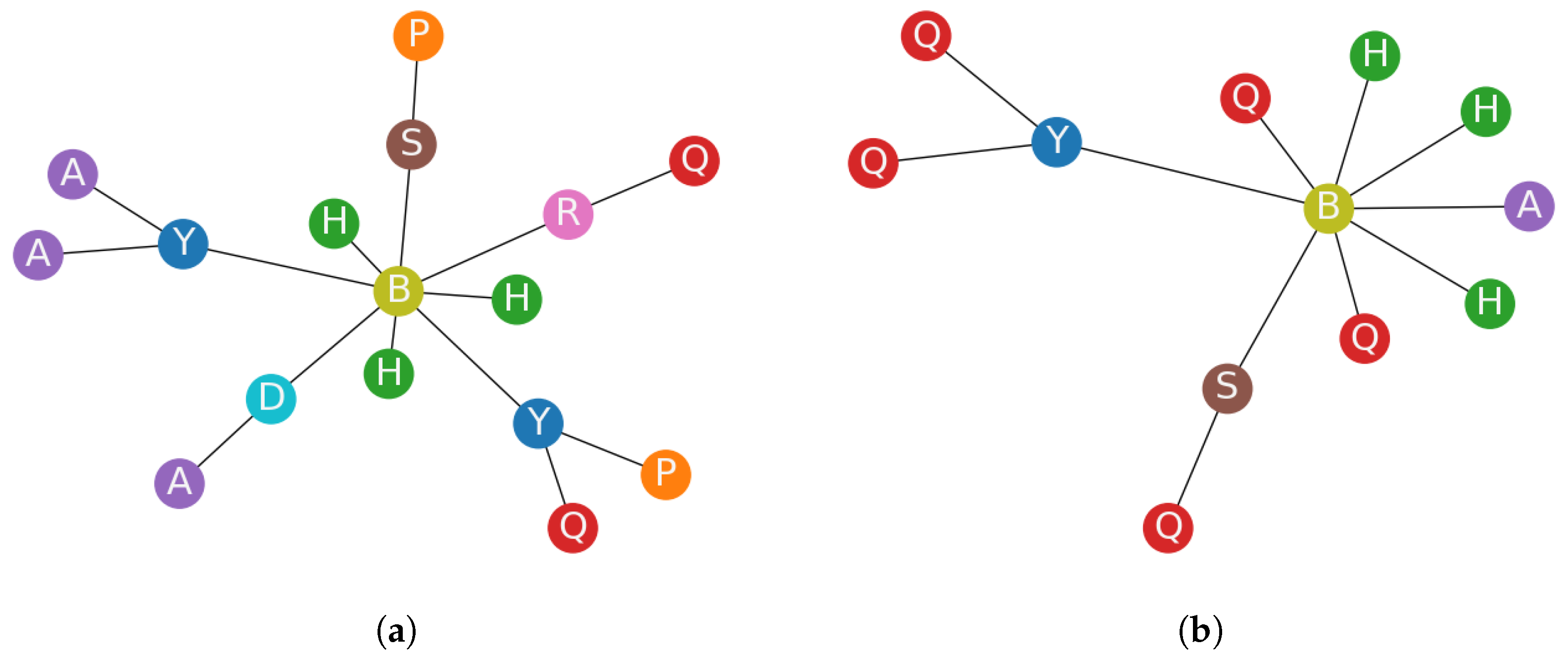 Electronics 13 01176 g001