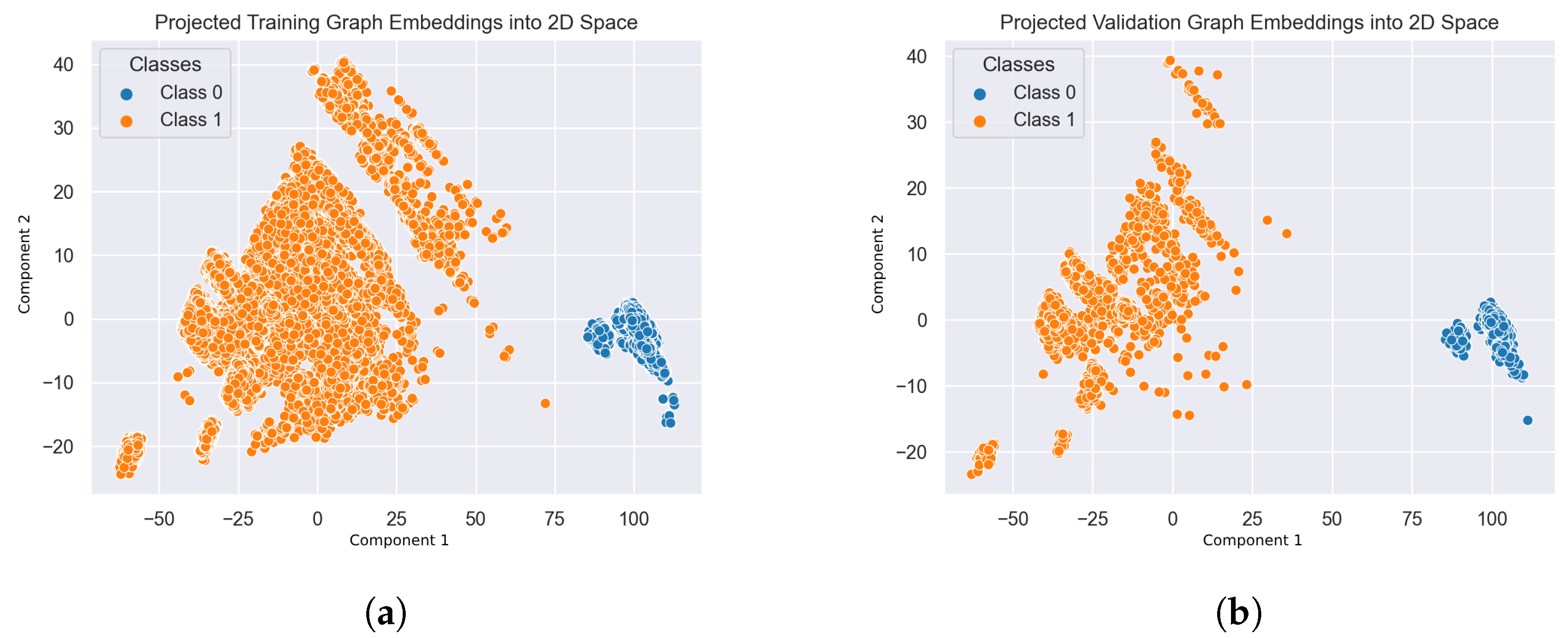 Electronics 13 01176 g004