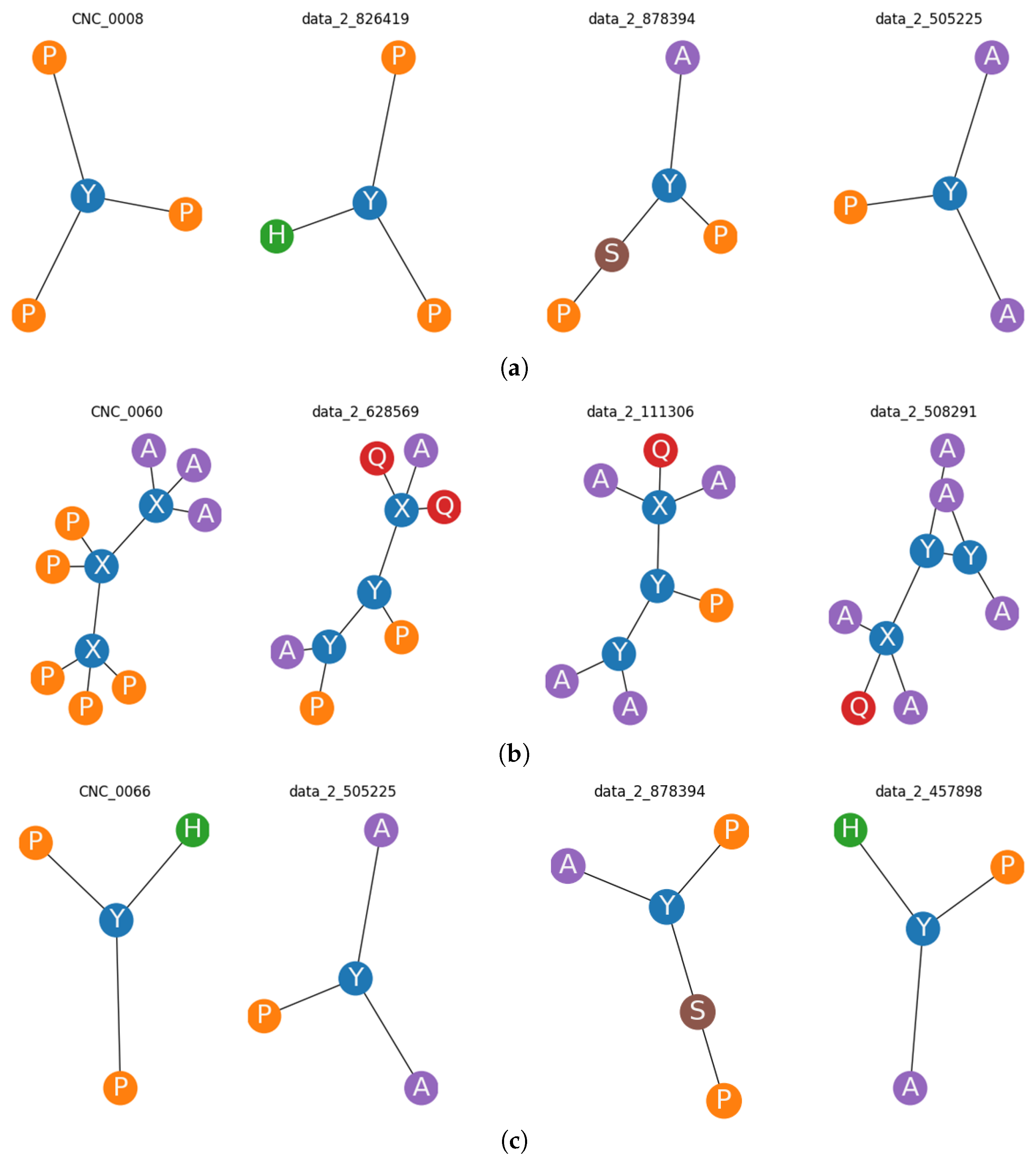Electronics 13 01176 g005
