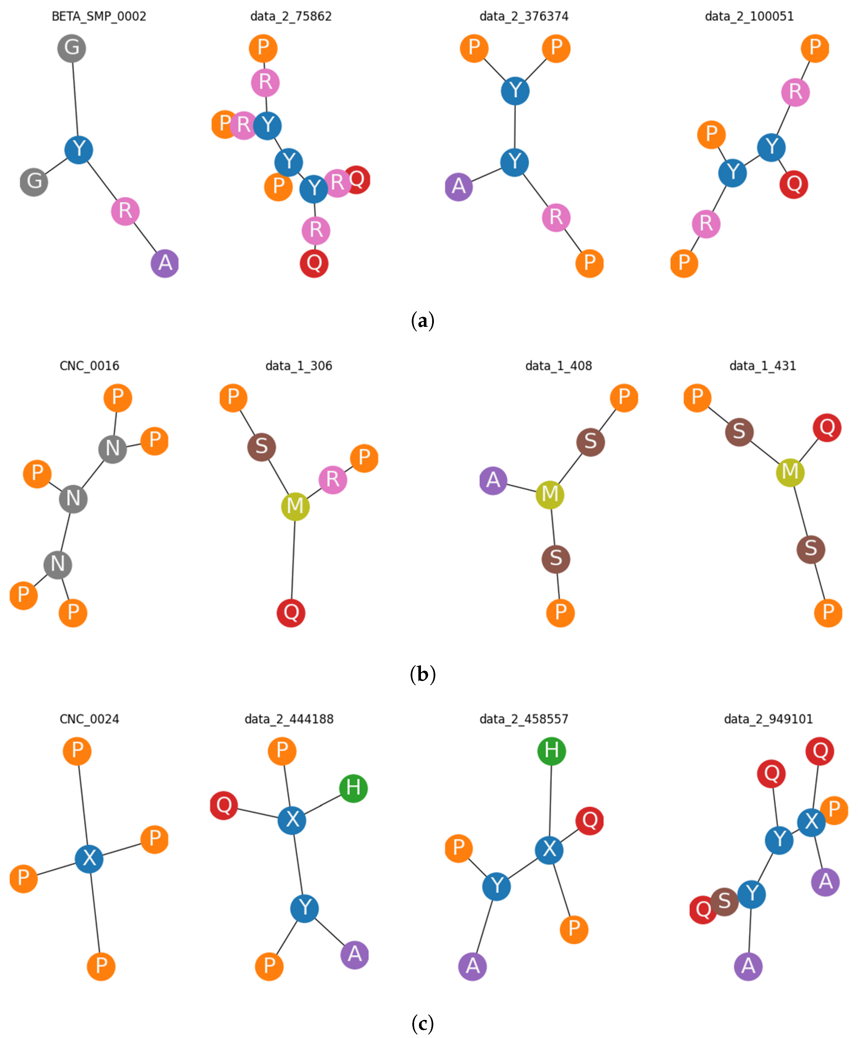 Electronics 13 01176 g006