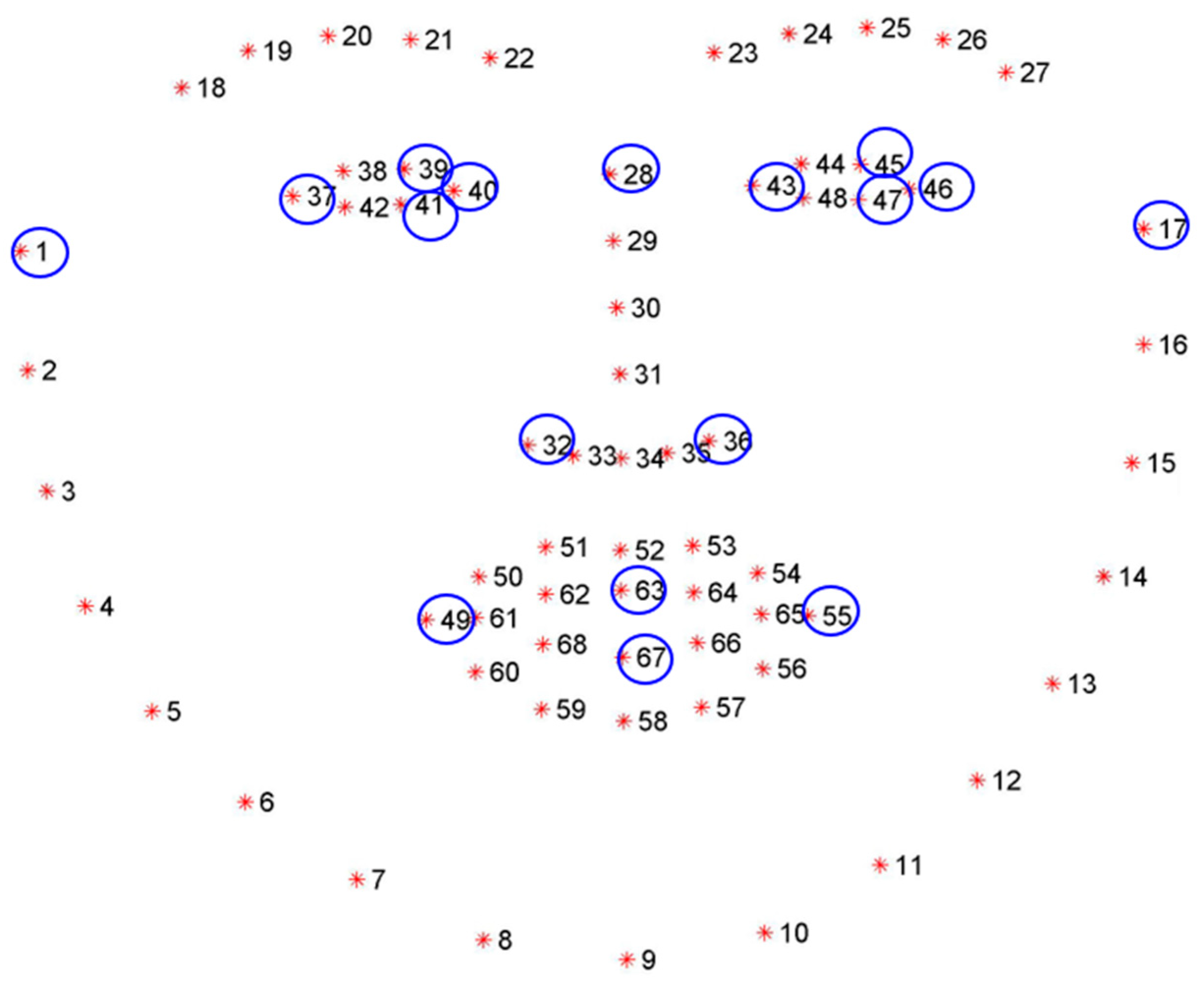 Electronics 13 01178 g005