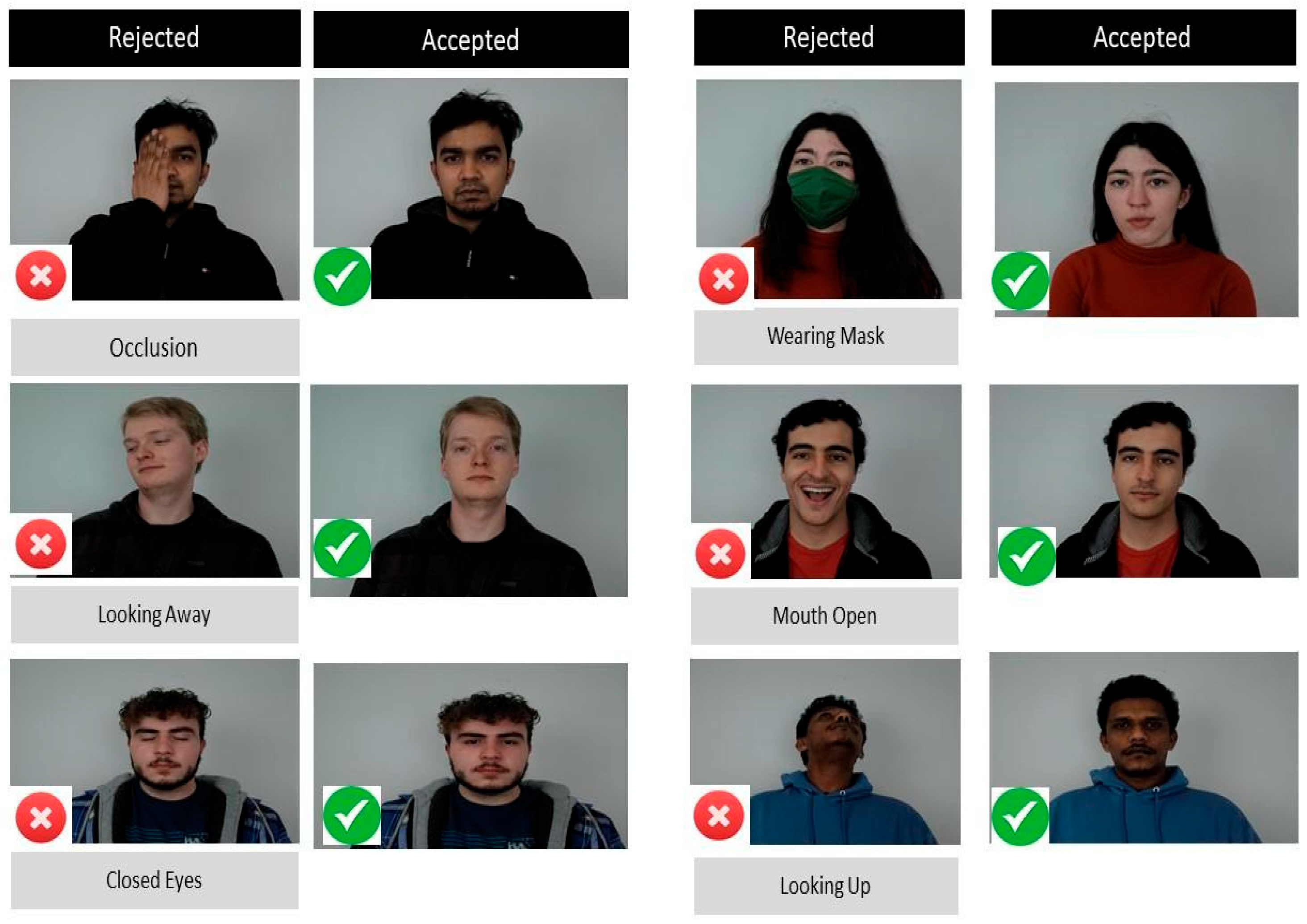 Electronics 13 01178 g009